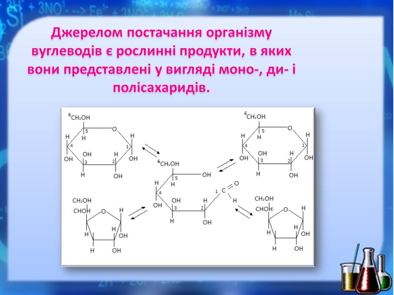 Презентація на тему «Жири, вуглеводи, білки, вітаміни як компоненти їжі» (варіант 1) - Слайд #25 Презентація на тему «Жири, вуглеводи, білки, вітаміни як компоненти їжі» (варіант 1) - Слайд #25