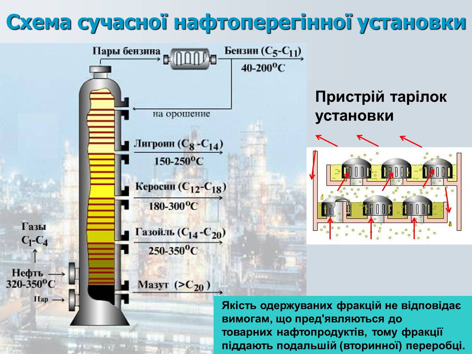Презентація на тему «Нафта. Переробка нафти» (варіант 1) - Слайд #11 Презентація на тему «Нафта. Переробка нафти» (варіант 1) - Слайд #11