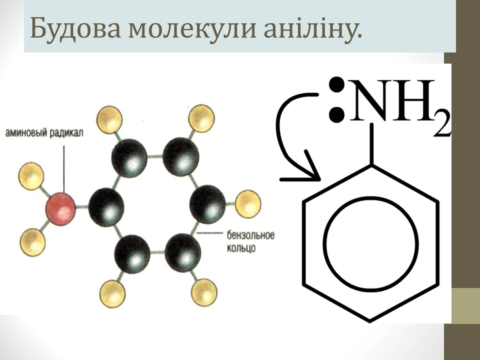 Презентація на тему «Анилин» - Слайд #6 Презентація на тему «Анилин» - Слайд #6