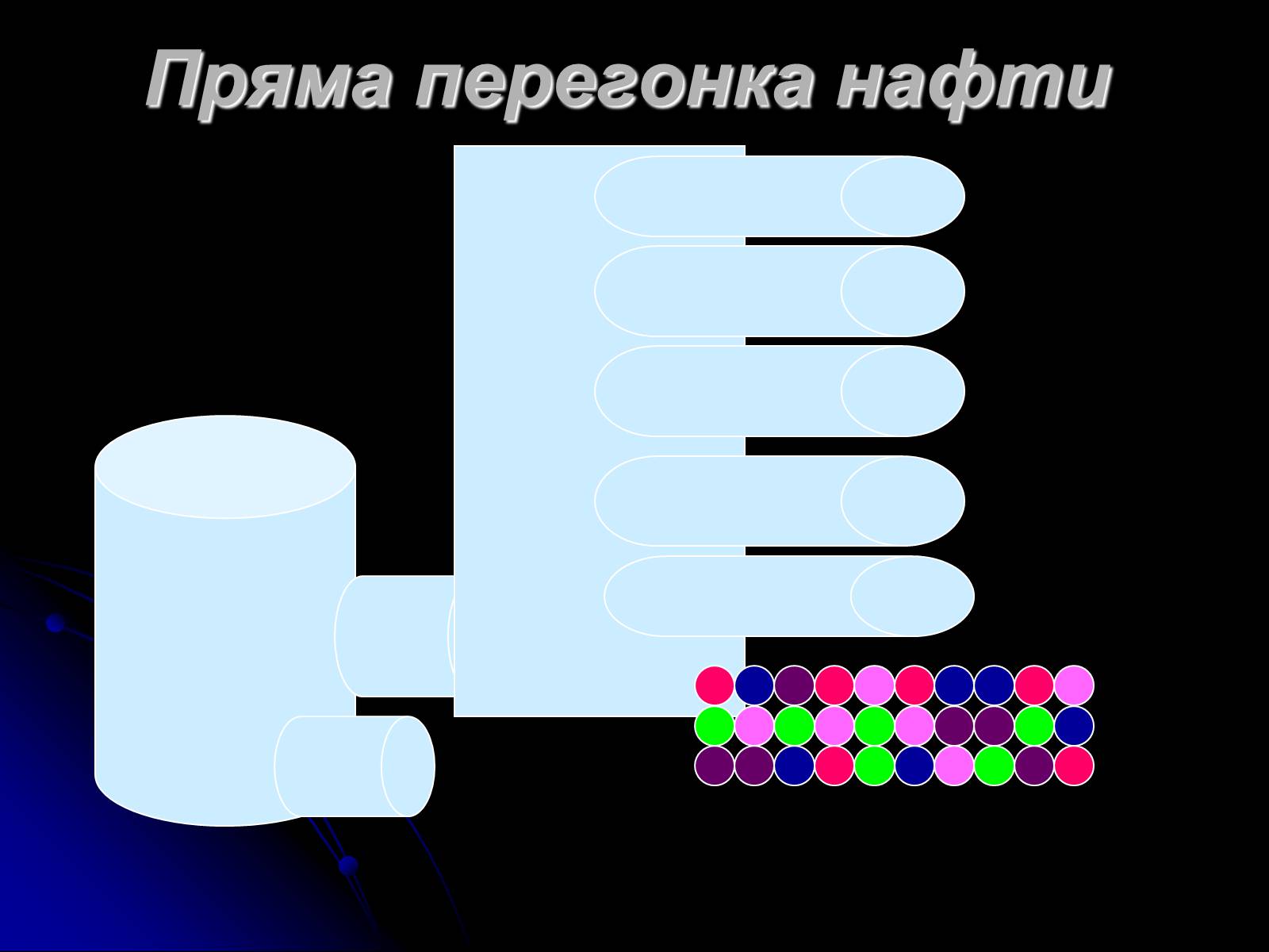 Презентація на тему «Переробка нафти» - Слайд #5 Презентація на тему «Переробка нафти» - Слайд #5