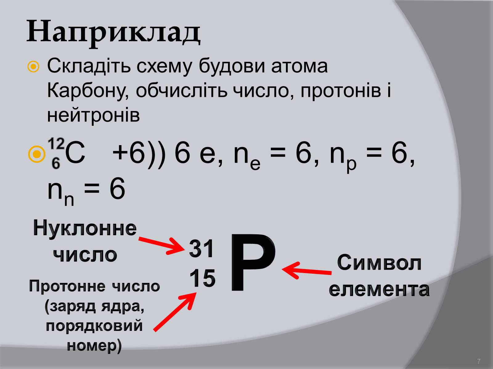 Презентація на тему «Будова атома» (варіант 1) - Слайд #7 Презентація на тему «Будова атома» (варіант 1) - Слайд #7