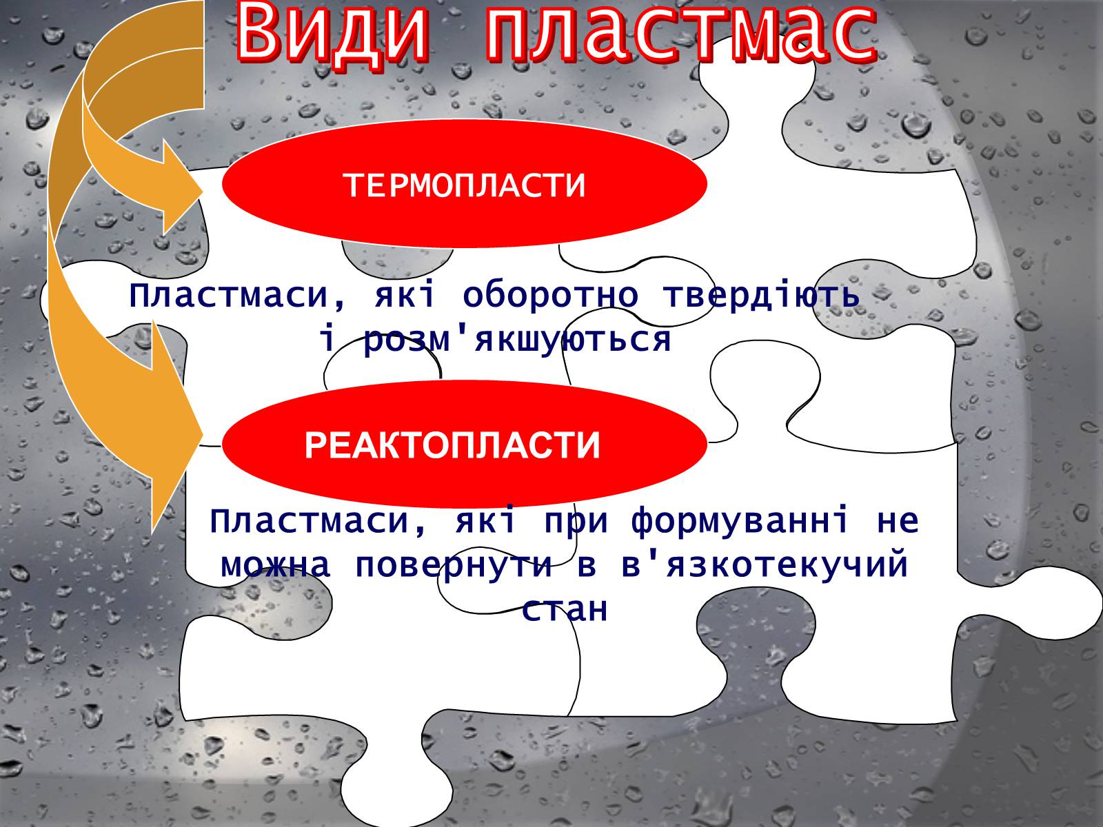 Презентація на тему «Пластмаса» (варіант 4) - Слайд #7 Презентація на тему «Пластмаса» (варіант 4) - Слайд #7