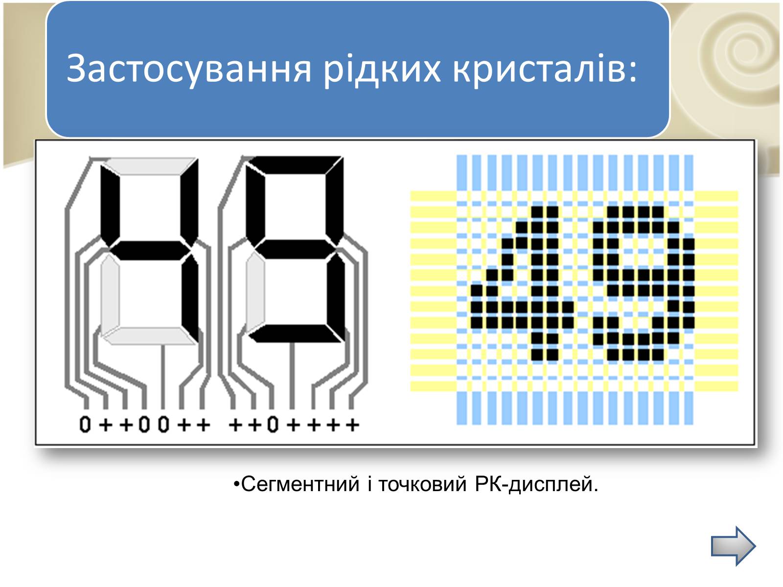 Презентація на тему «Рідкі кристали» (варіант 5) - Слайд #6 Презентація на тему «Рідкі кристали» (варіант 5) - Слайд #6