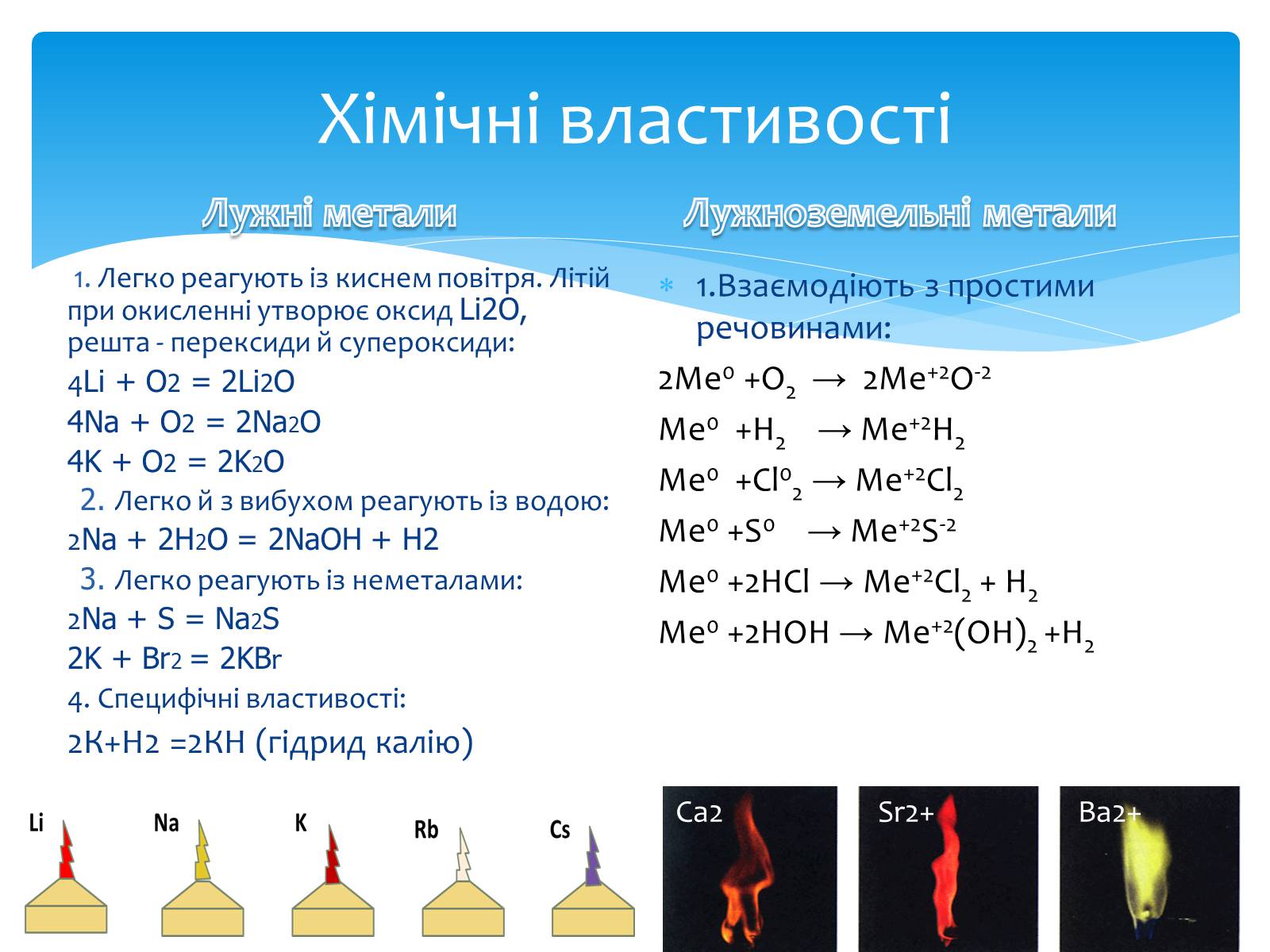Презентація на тему «Лужні, лужноземельні метали та магній» - Слайд #8 Презентація на тему «Лужні, лужноземельні метали та магній» - Слайд #8