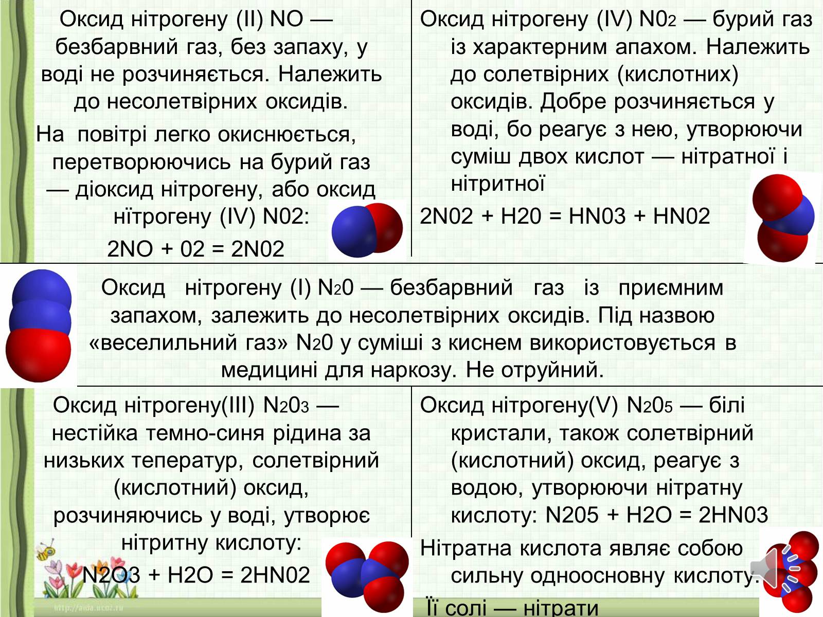 Презентація на тему «Оксиди неметалічних елементів» (варіант 1) - Слайд #17 Презентація на тему «Оксиди неметалічних елементів» (варіант 1) - Слайд #17