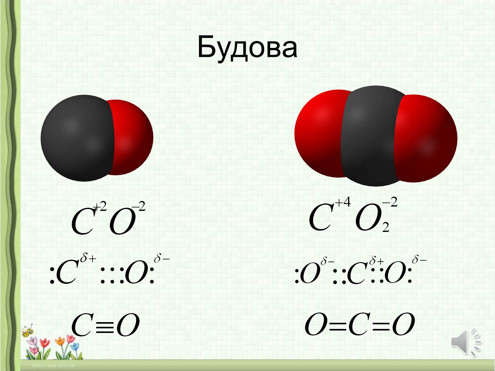 Презентація на тему «Оксиди неметалічних елементів» (варіант 1) - Слайд #23 Презентація на тему «Оксиди неметалічних елементів» (варіант 1) - Слайд #23