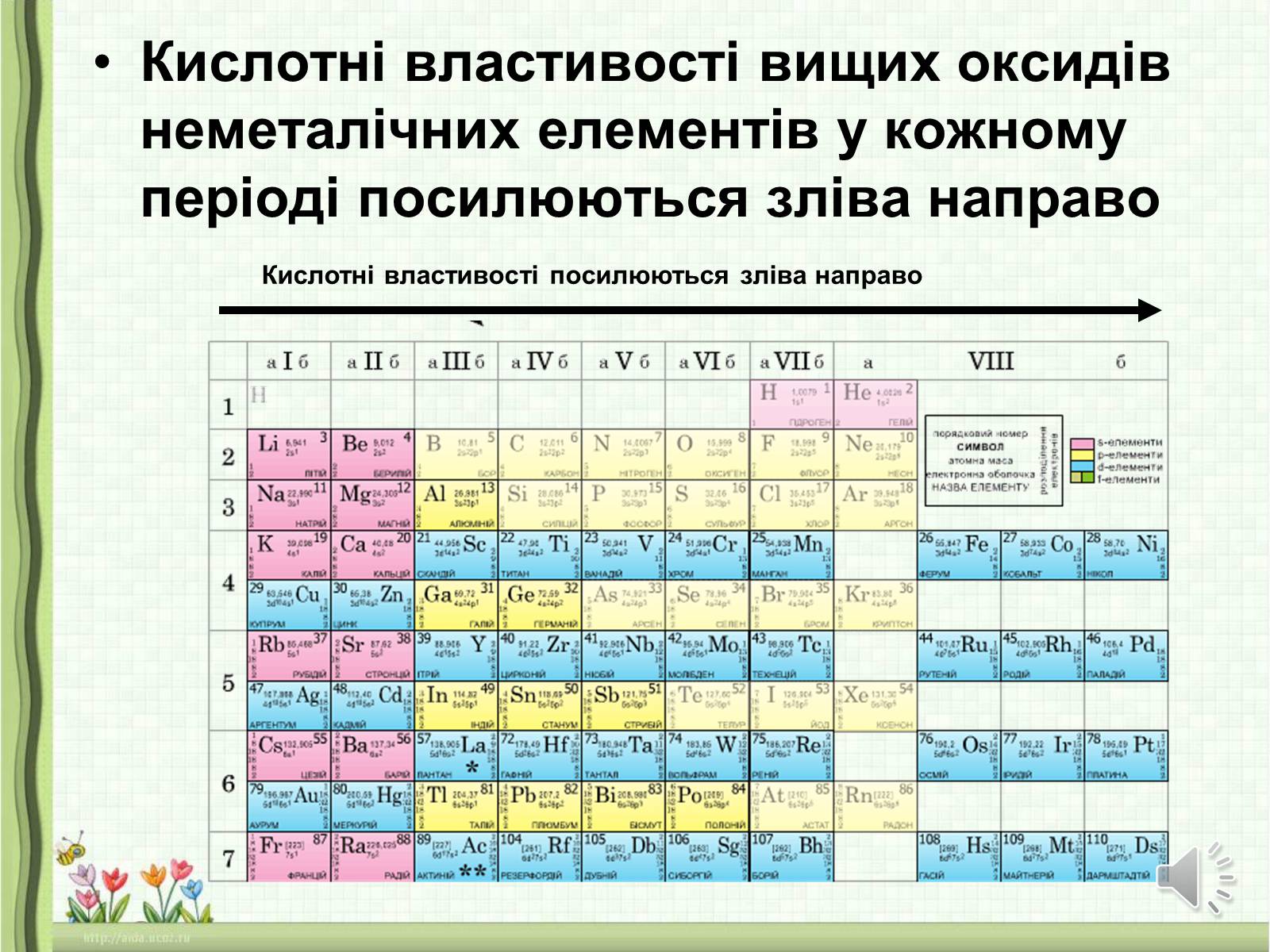 Презентація на тему «Оксиди неметалічних елементів» (варіант 1) - Слайд #8 Презентація на тему «Оксиди неметалічних елементів» (варіант 1) - Слайд #8