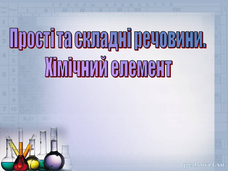 Презентація на тему «Прості та складні речовини. Хімічний елемент» (варіант 2) - Слайд #1 Презентація на тему «Прості та складні речовини. Хімічний елемент» (варіант 2) - Слайд #1