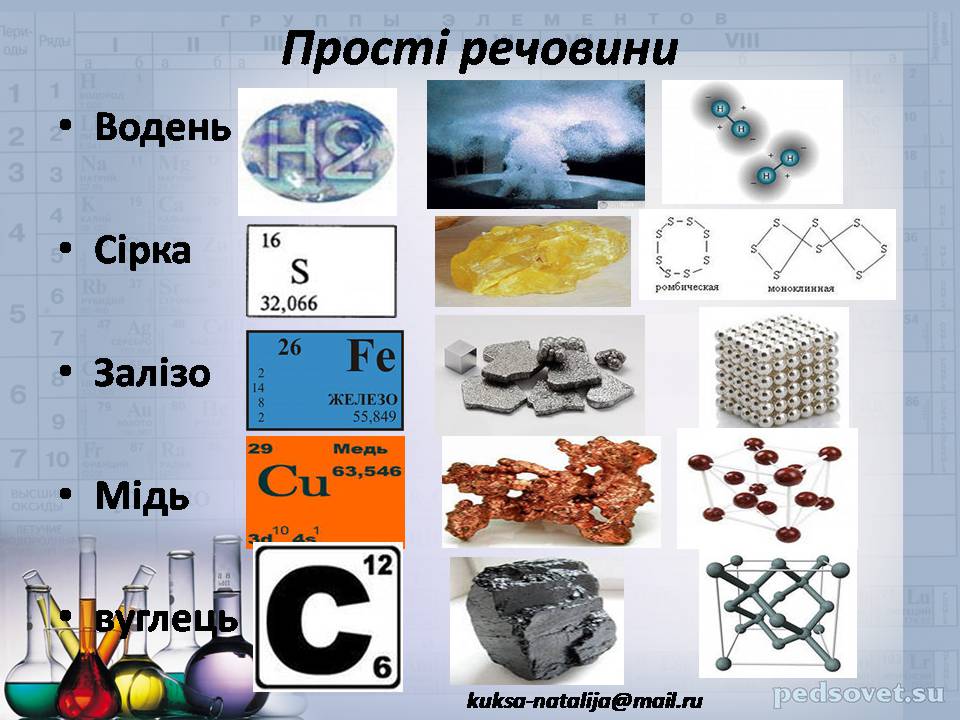 Презентація на тему «Прості та складні речовини. Хімічний елемент» (варіант 2) - Слайд #14 Презентація на тему «Прості та складні речовини. Хімічний елемент» (варіант 2) - Слайд #14