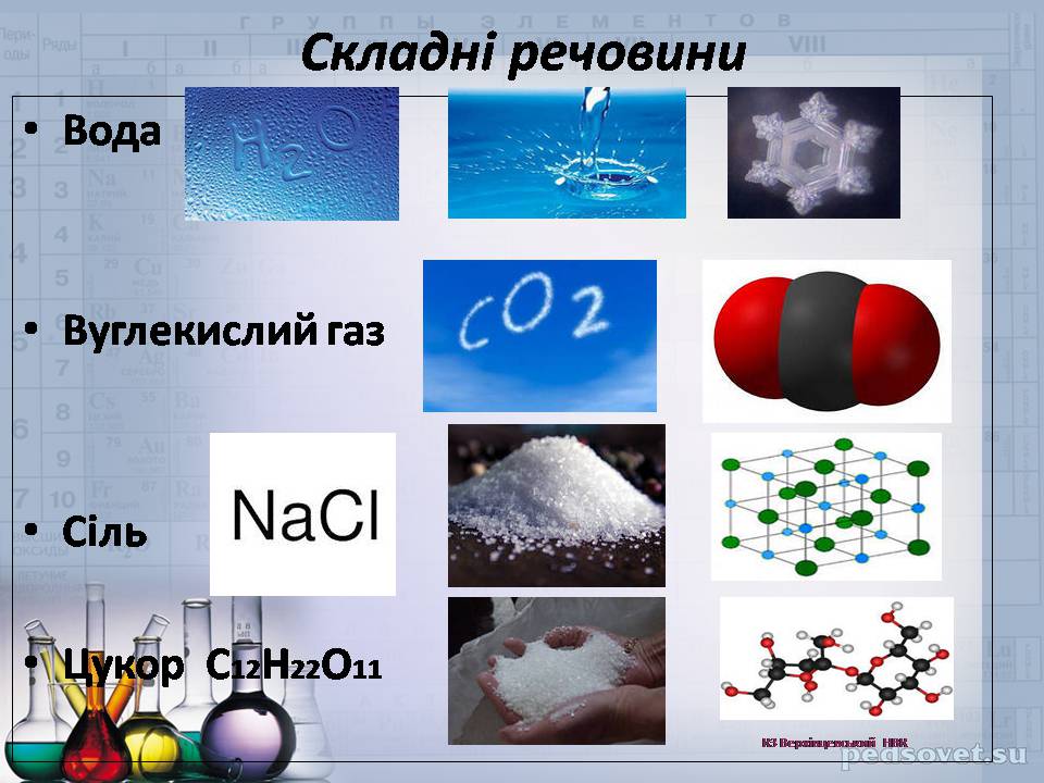 Презентація на тему «Прості та складні речовини. Хімічний елемент» (варіант 2) - Слайд #15 Презентація на тему «Прості та складні речовини. Хімічний елемент» (варіант 2) - Слайд #15