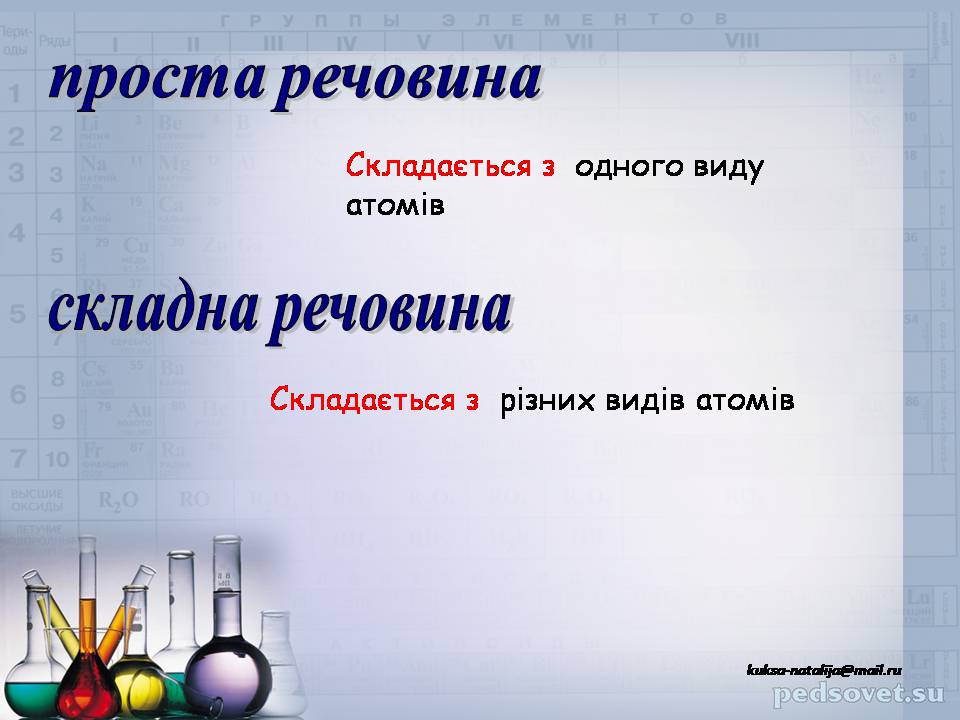 Презентація на тему «Прості та складні речовини. Хімічний елемент» (варіант 2) - Слайд #16 Презентація на тему «Прості та складні речовини. Хімічний елемент» (варіант 2) - Слайд #16