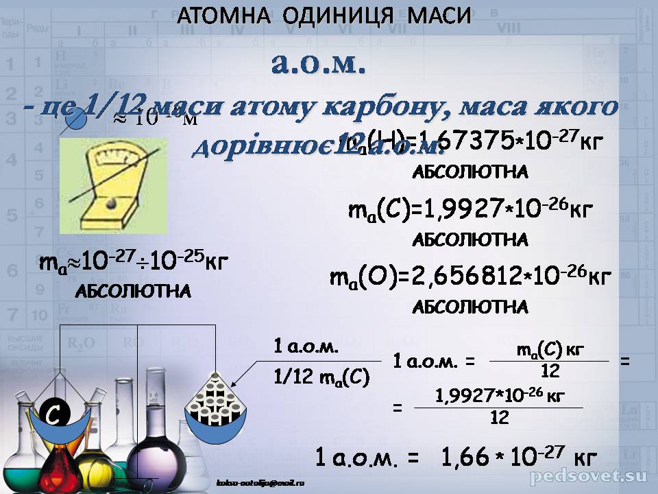 Презентація на тему «Прості та складні речовини. Хімічний елемент» (варіант 2) - Слайд #19 Презентація на тему «Прості та складні речовини. Хімічний елемент» (варіант 2) - Слайд #19