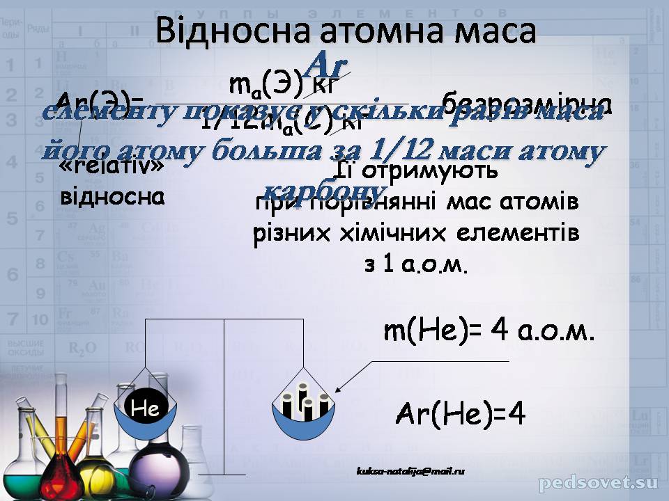 Презентація на тему «Прості та складні речовини. Хімічний елемент» (варіант 2) - Слайд #20 Презентація на тему «Прості та складні речовини. Хімічний елемент» (варіант 2) - Слайд #20