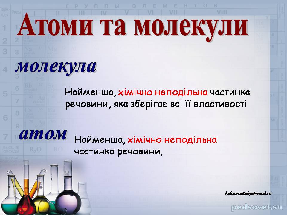 Презентація на тему «Прості та складні речовини. Хімічний елемент» (варіант 2) - Слайд #6 Презентація на тему «Прості та складні речовини. Хімічний елемент» (варіант 2) - Слайд #6