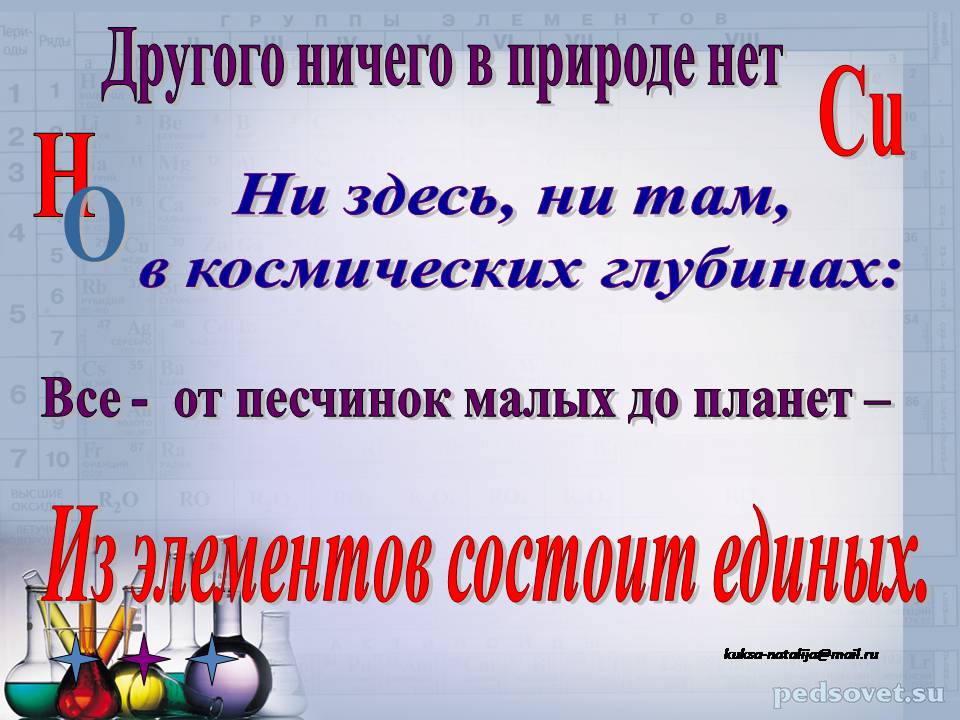 Презентація на тему «Прості та складні речовини. Хімічний елемент» (варіант 2) - Слайд #8 Презентація на тему «Прості та складні речовини. Хімічний елемент» (варіант 2) - Слайд #8