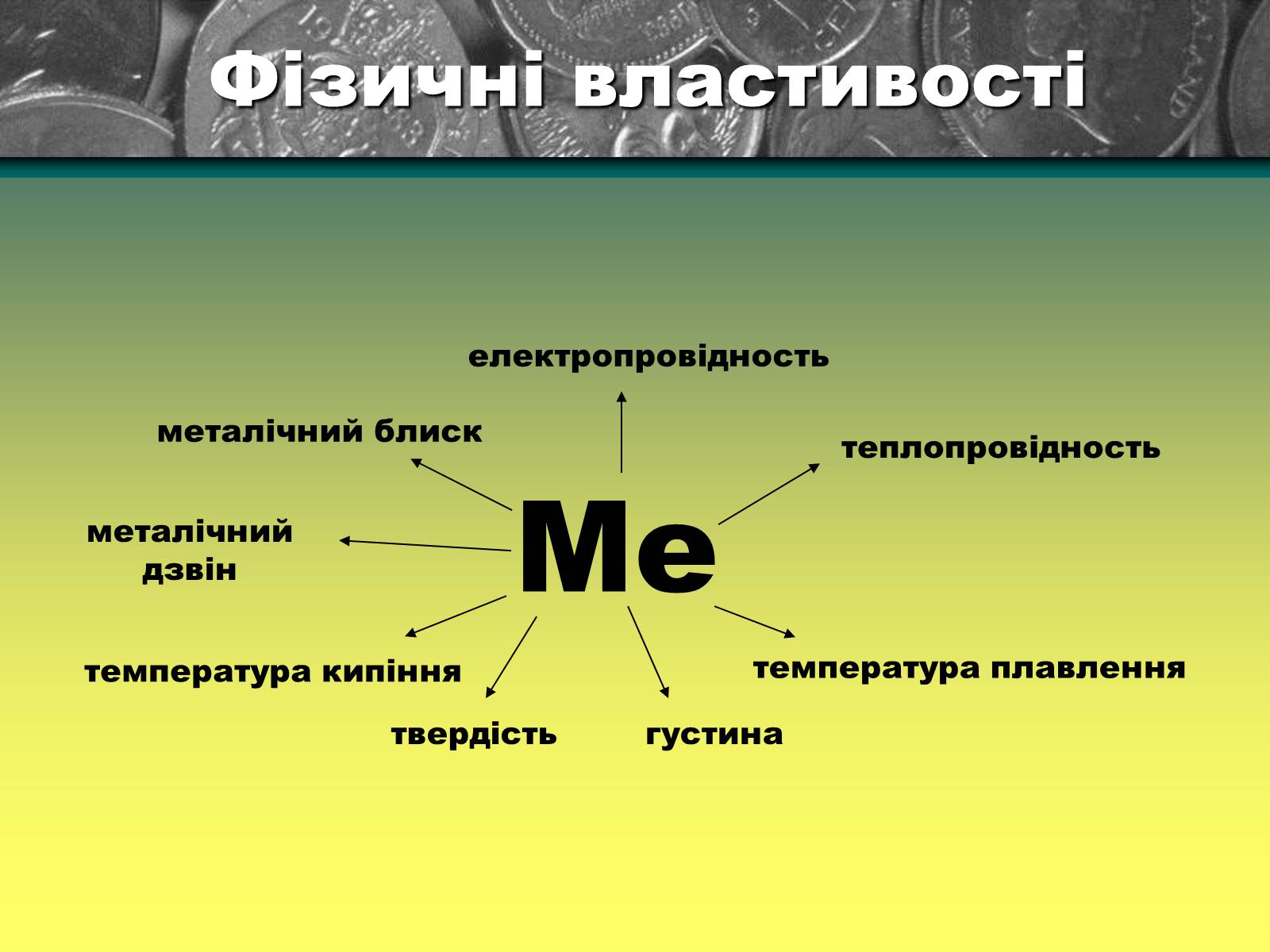 Презентація на тему «Метали» (варіант 3) - Слайд #5 Презентація на тему «Метали» (варіант 3) - Слайд #5