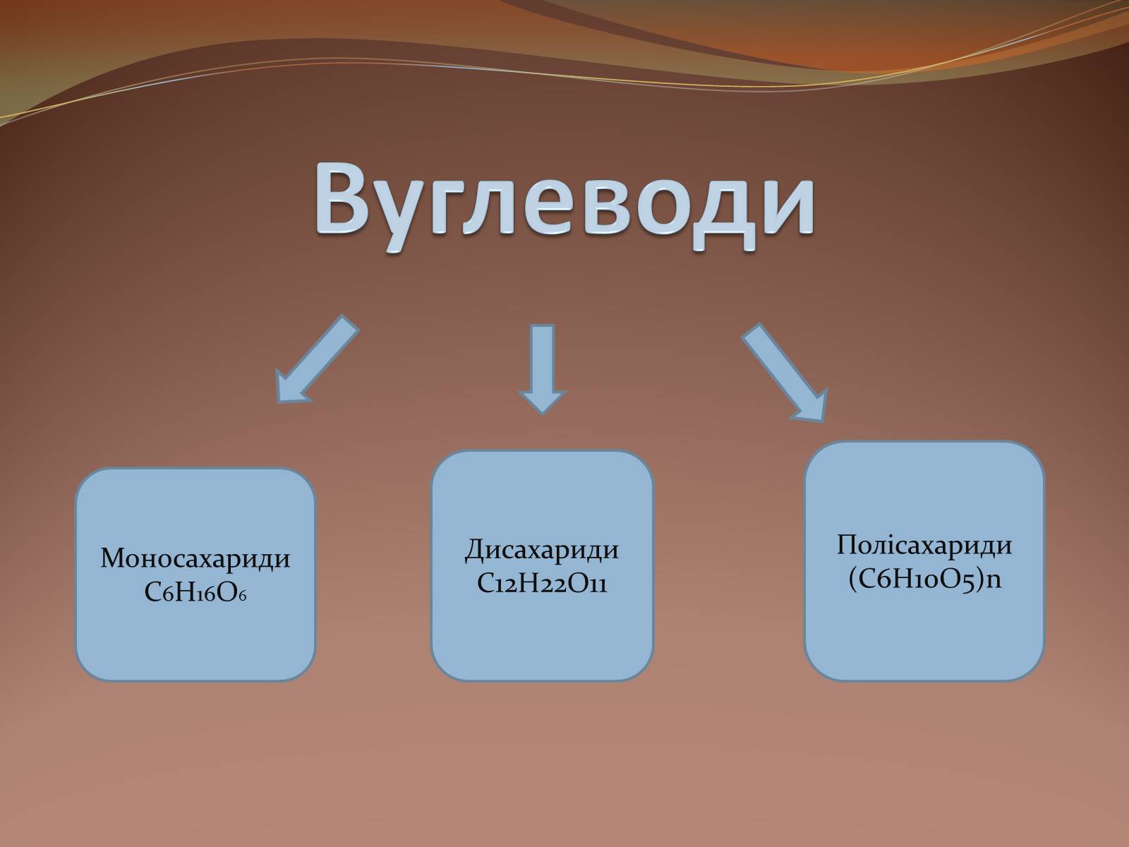 Презентація на тему «Органічні сполуки» (варіант 5) - Слайд #9 Презентація на тему «Органічні сполуки» (варіант 5) - Слайд #9