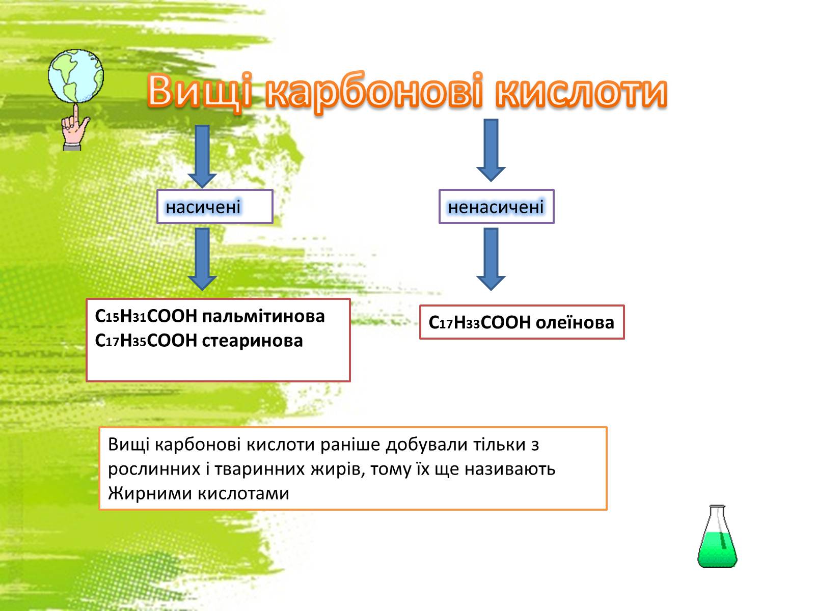 Презентація на тему «Вищі карбонові кислоти» (варіант 2) - Слайд #1 Презентація на тему «Вищі карбонові кислоти» (варіант 2) - Слайд #1