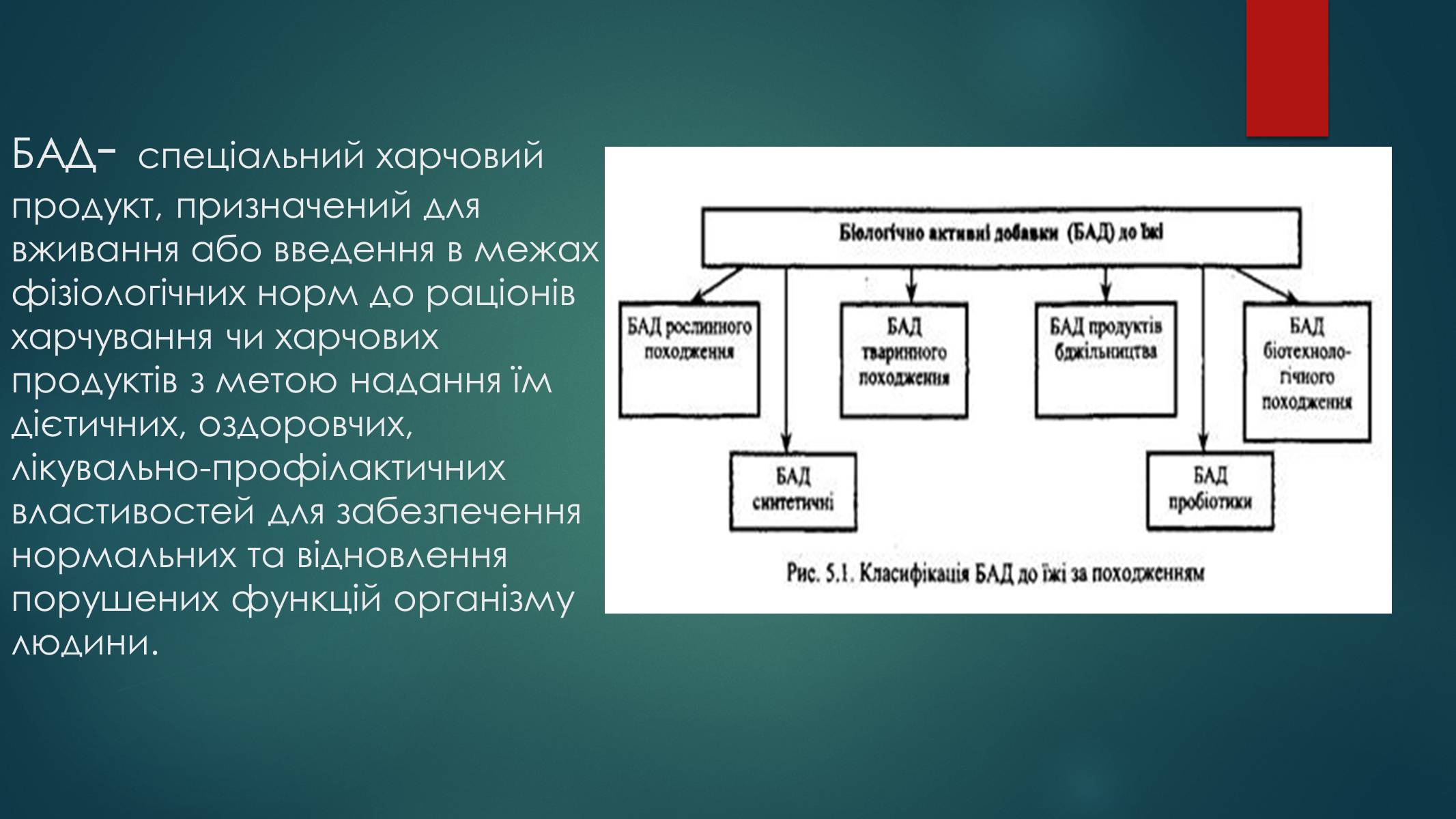 Презентація на тему «Контроль хімічного складу їжі та води» - Слайд #14 Презентація на тему «Контроль хімічного складу їжі та води» - Слайд #14