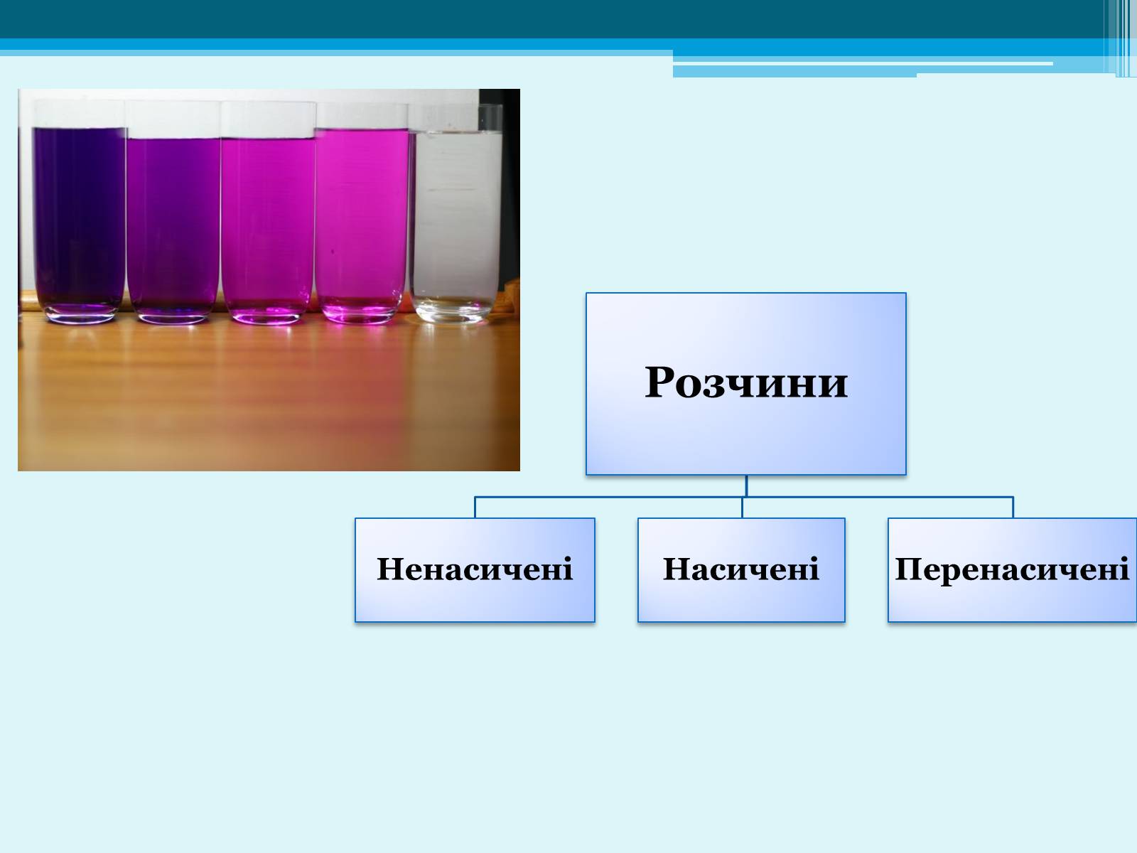 Презентація на тему «Розчинник» - Слайд #3 Презентація на тему «Розчинник» - Слайд #3