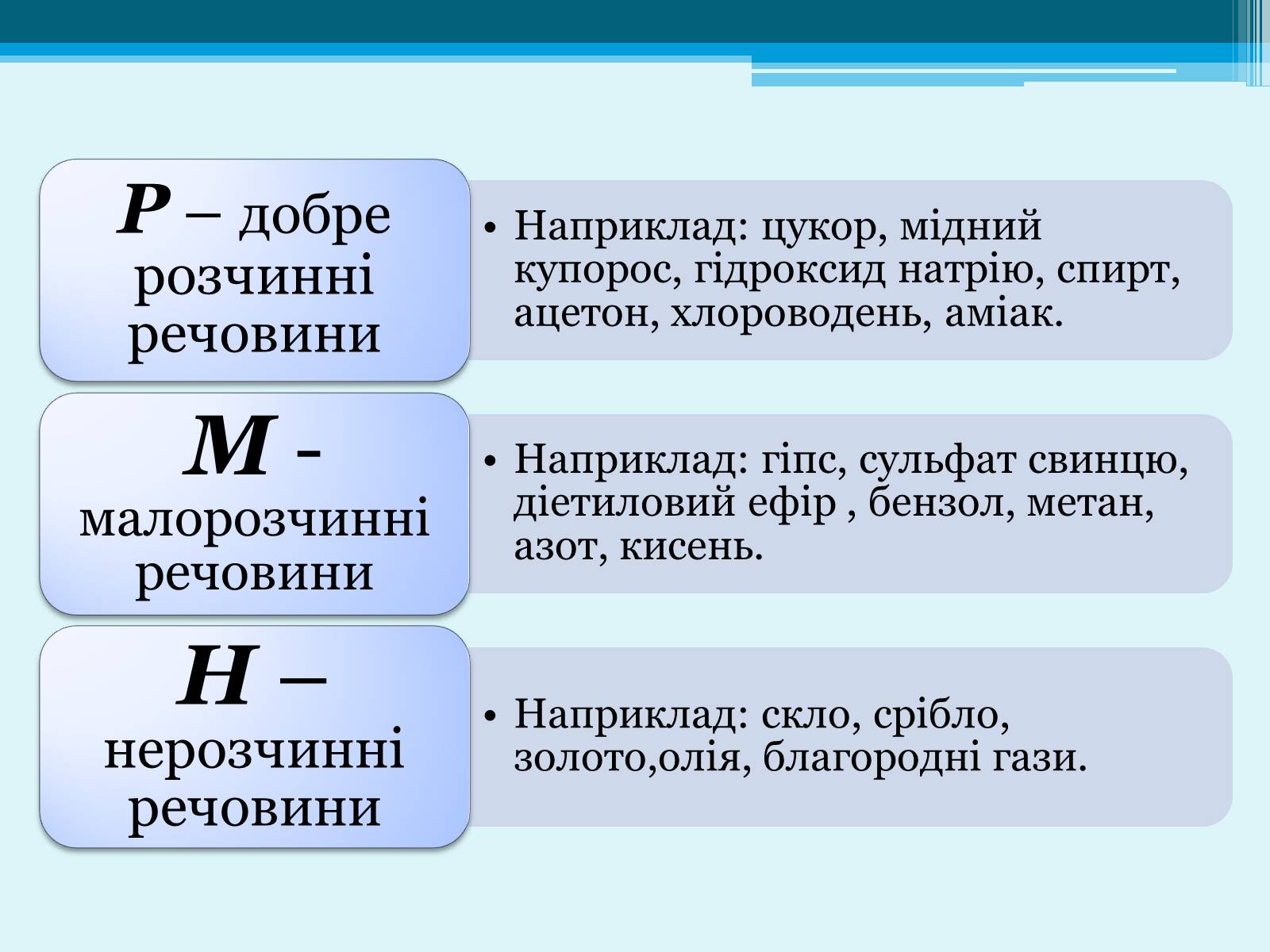 Презентація на тему «Розчинник» - Слайд #7 Презентація на тему «Розчинник» - Слайд #7