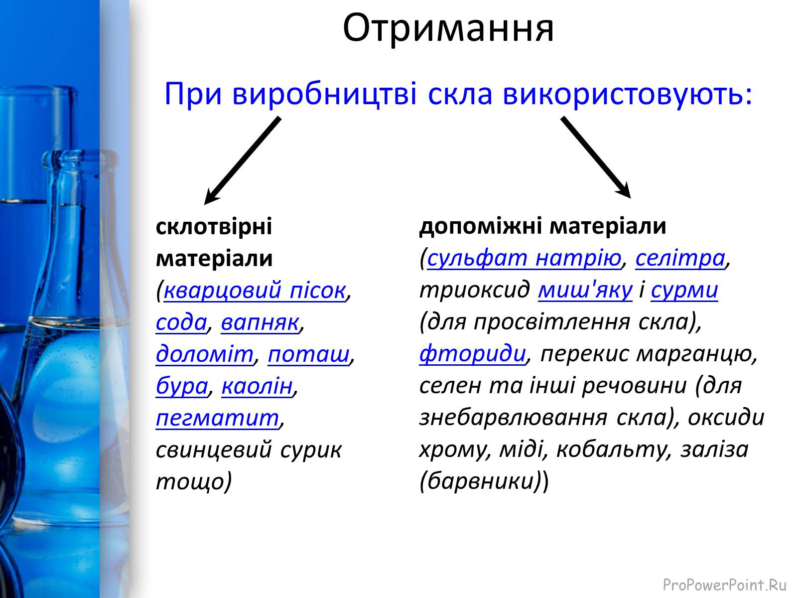 Презентація на тему «Скло» (варіант 1) - Слайд #8 Презентація на тему «Скло» (варіант 1) - Слайд #8