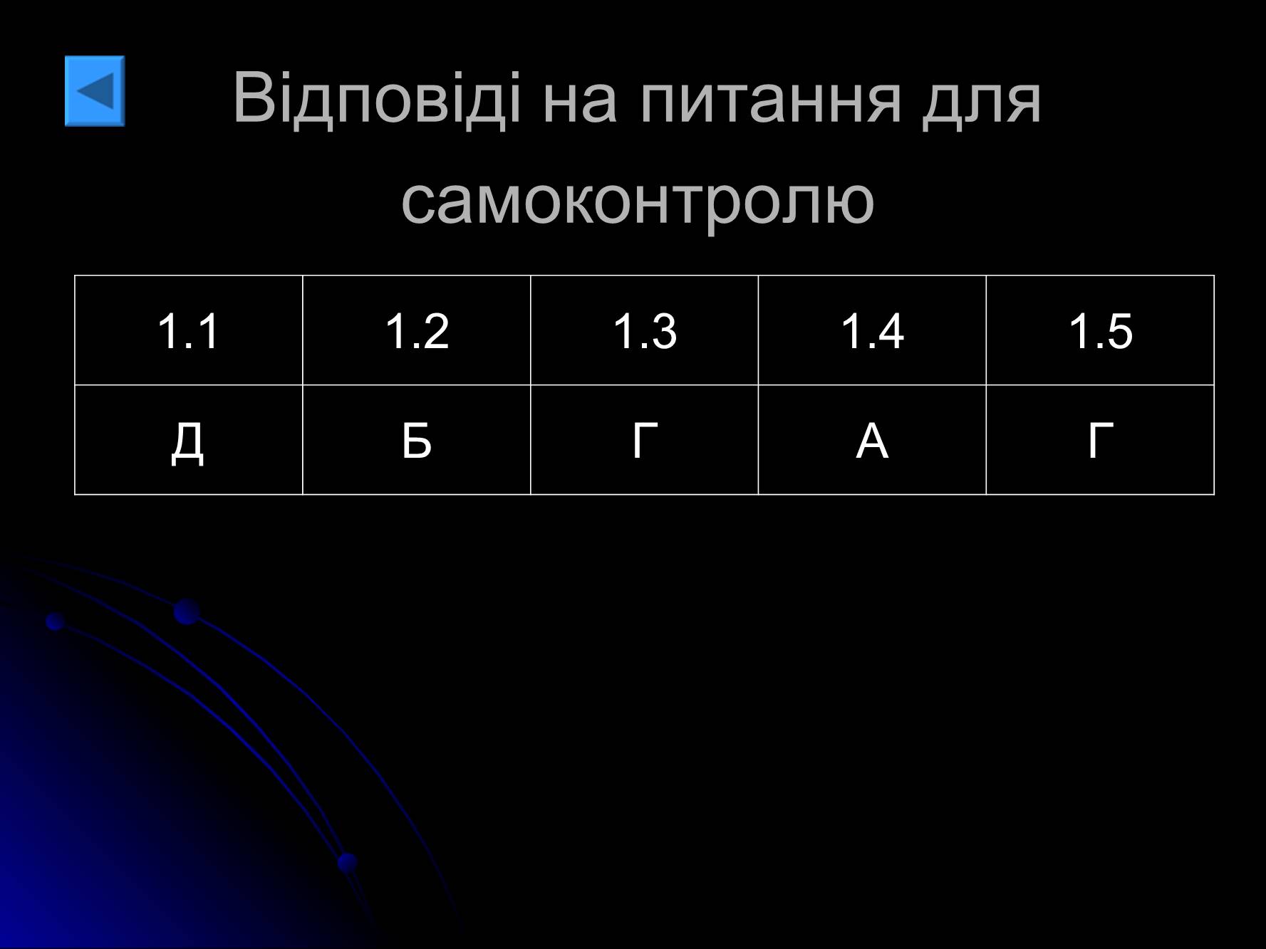 Презентація на тему «Основи практичної астрономії» (варіант 1) - Слайд #23 Презентація на тему «Основи практичної астрономії» (варіант 1) - Слайд #23