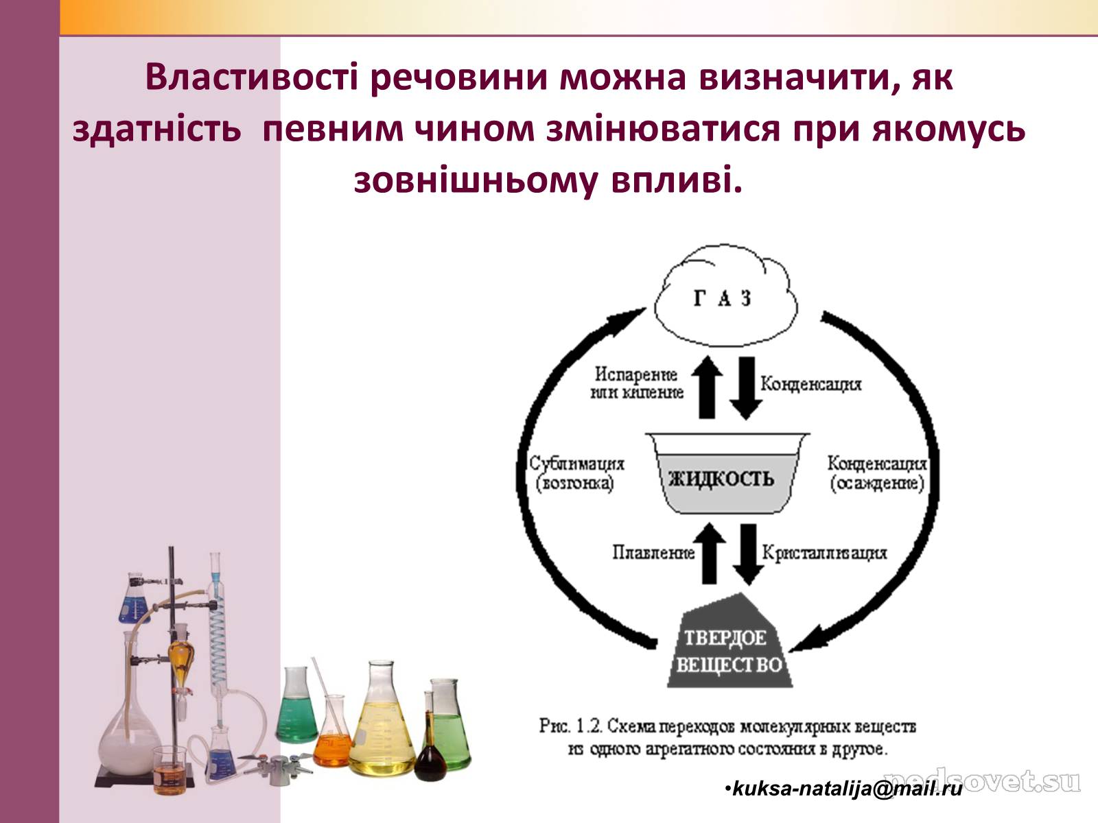 Презентація на тему «Чисті речовини та суміші» (варіант 1) - Слайд #12 Презентація на тему «Чисті речовини та суміші» (варіант 1) - Слайд #12