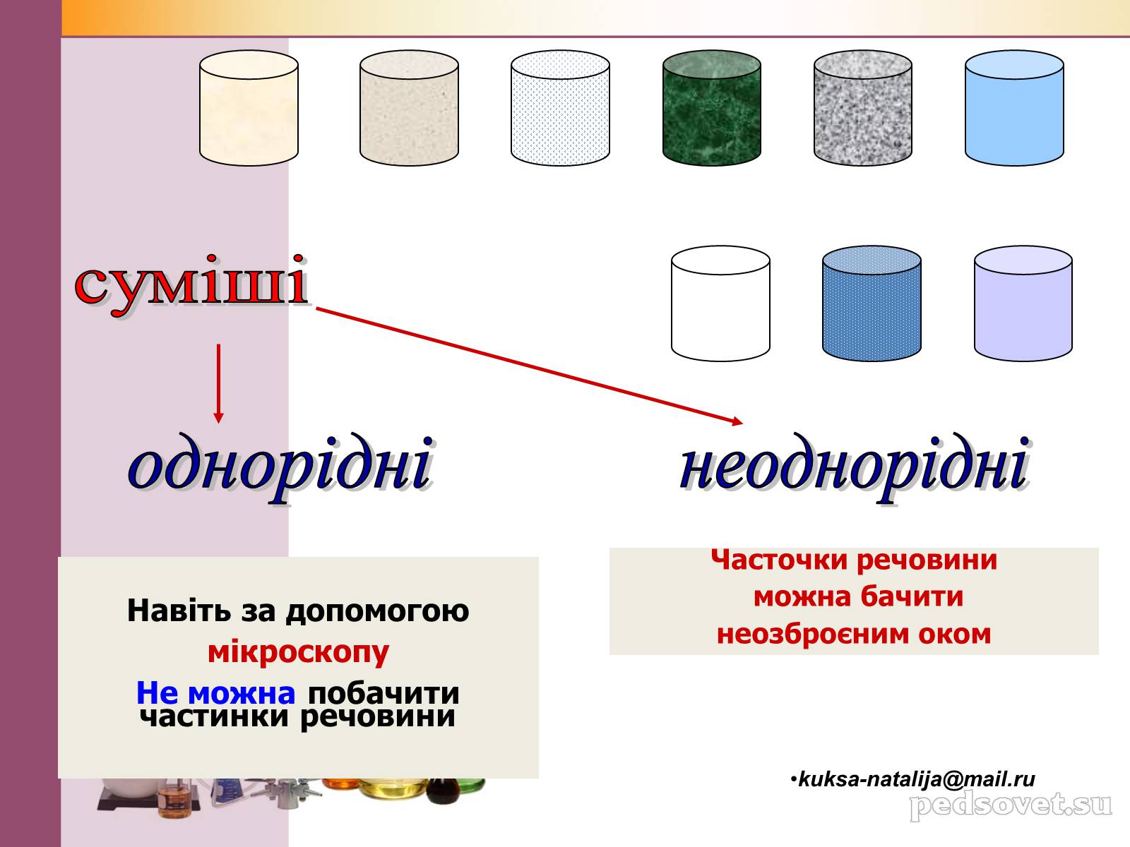 Презентація на тему «Чисті речовини та суміші» (варіант 1) - Слайд #23 Презентація на тему «Чисті речовини та суміші» (варіант 1) - Слайд #23