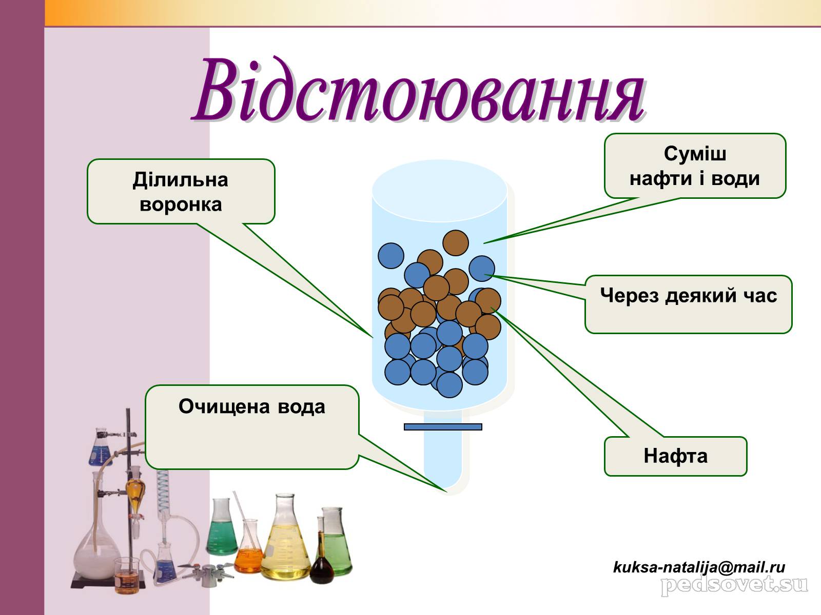 Презентація на тему «Чисті речовини та суміші» (варіант 1) - Слайд #29 Презентація на тему «Чисті речовини та суміші» (варіант 1) - Слайд #29