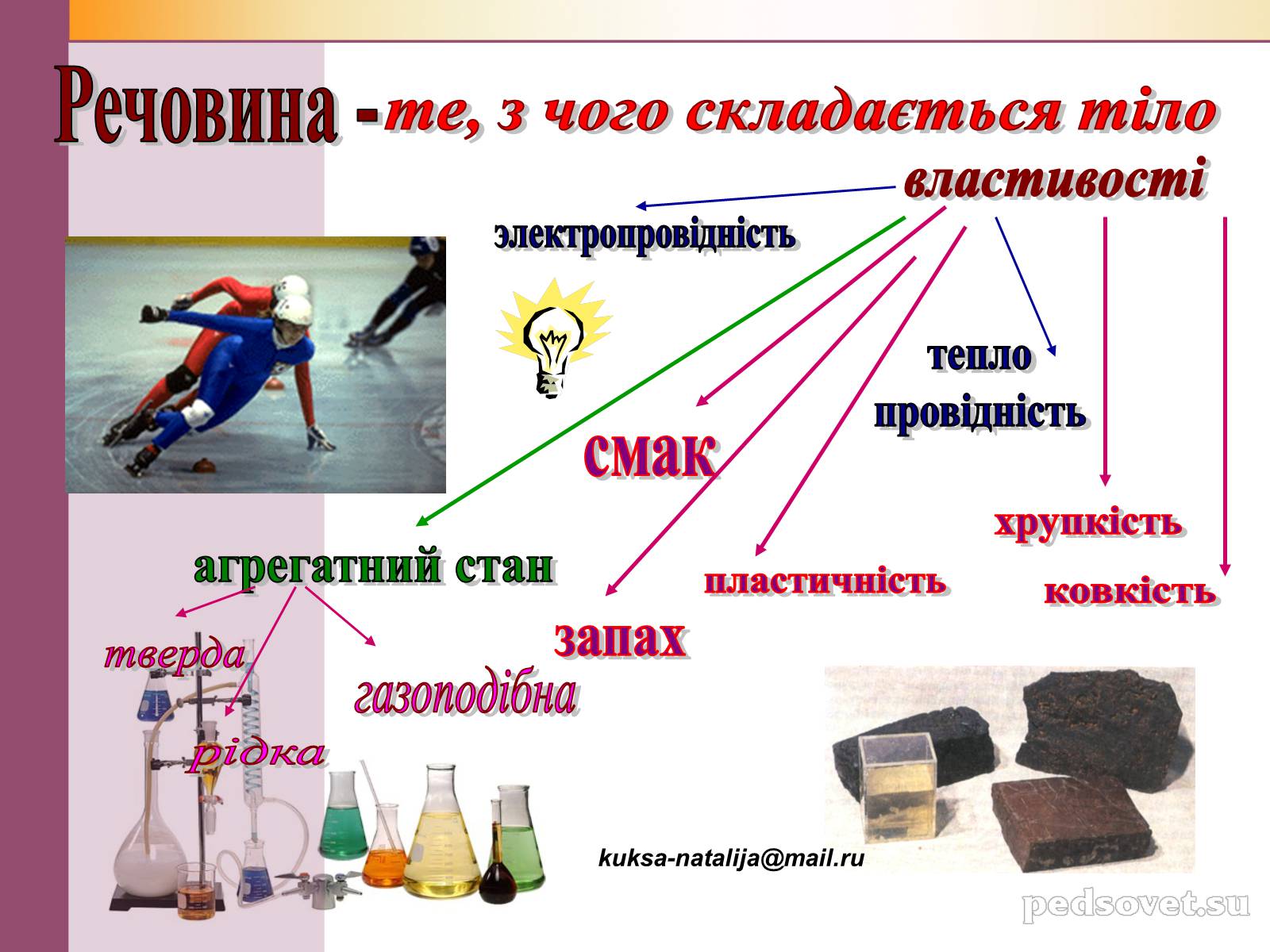 Презентація на тему «Чисті речовини та суміші» (варіант 1) - Слайд #5 Презентація на тему «Чисті речовини та суміші» (варіант 1) - Слайд #5