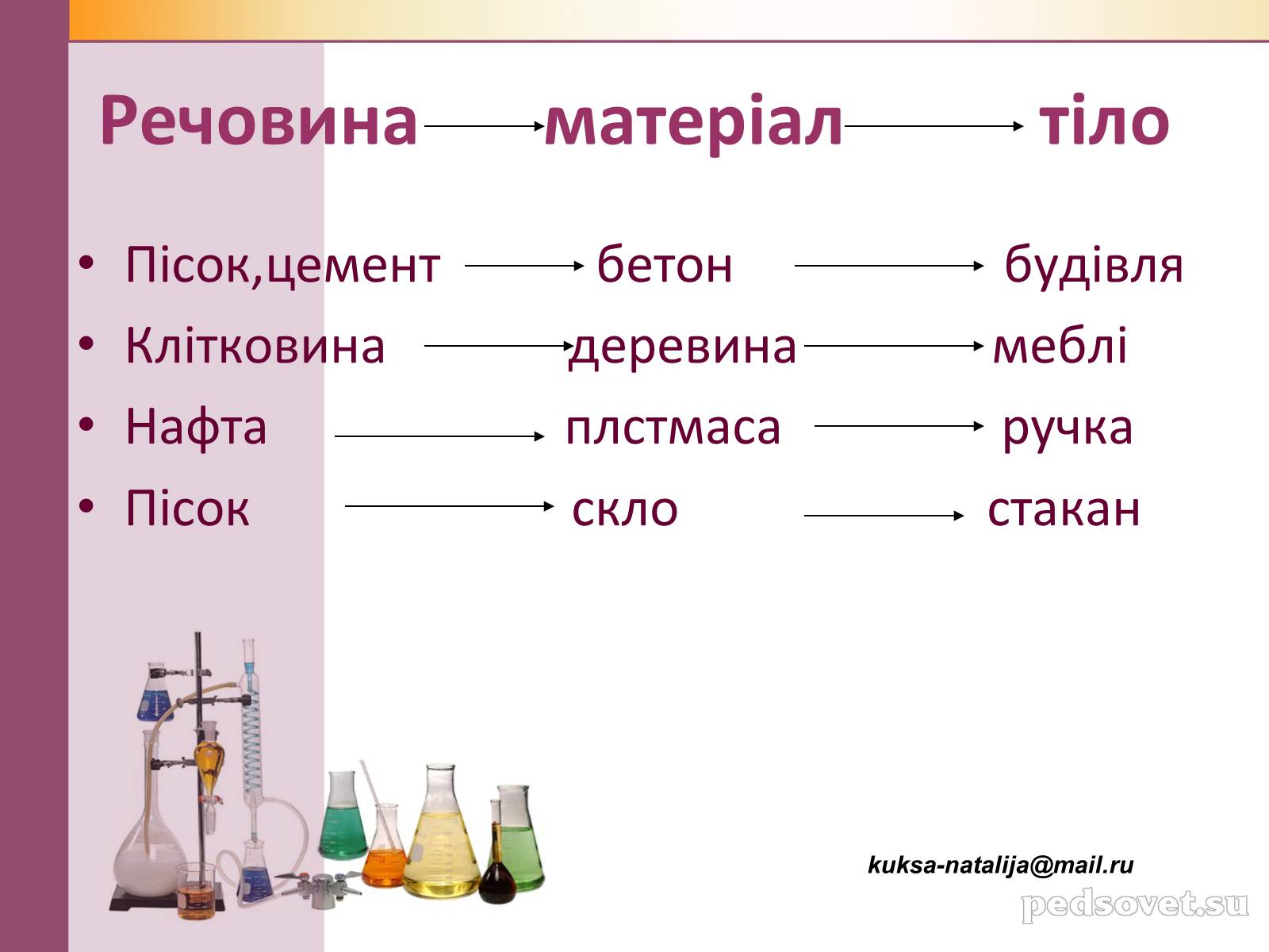 Презентація на тему «Чисті речовини та суміші» (варіант 1) - Слайд #9 Презентація на тему «Чисті речовини та суміші» (варіант 1) - Слайд #9