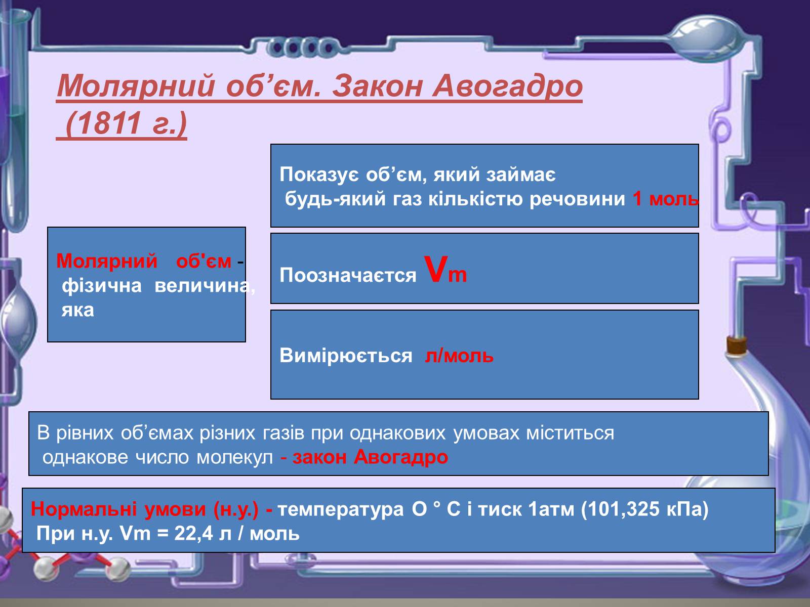 Презентація на тему «Кількість речовини. Молярна маса. Молярний об’єм» - Слайд #10 Презентація на тему «Кількість речовини. Молярна маса. Молярний об’єм» - Слайд #10