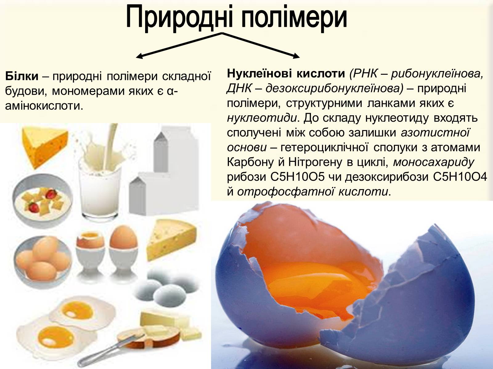 Презентація на тему «Органічні речовини в живій природі» (варіант 1) - Слайд #6 Презентація на тему «Органічні речовини в живій природі» (варіант 1) - Слайд #6