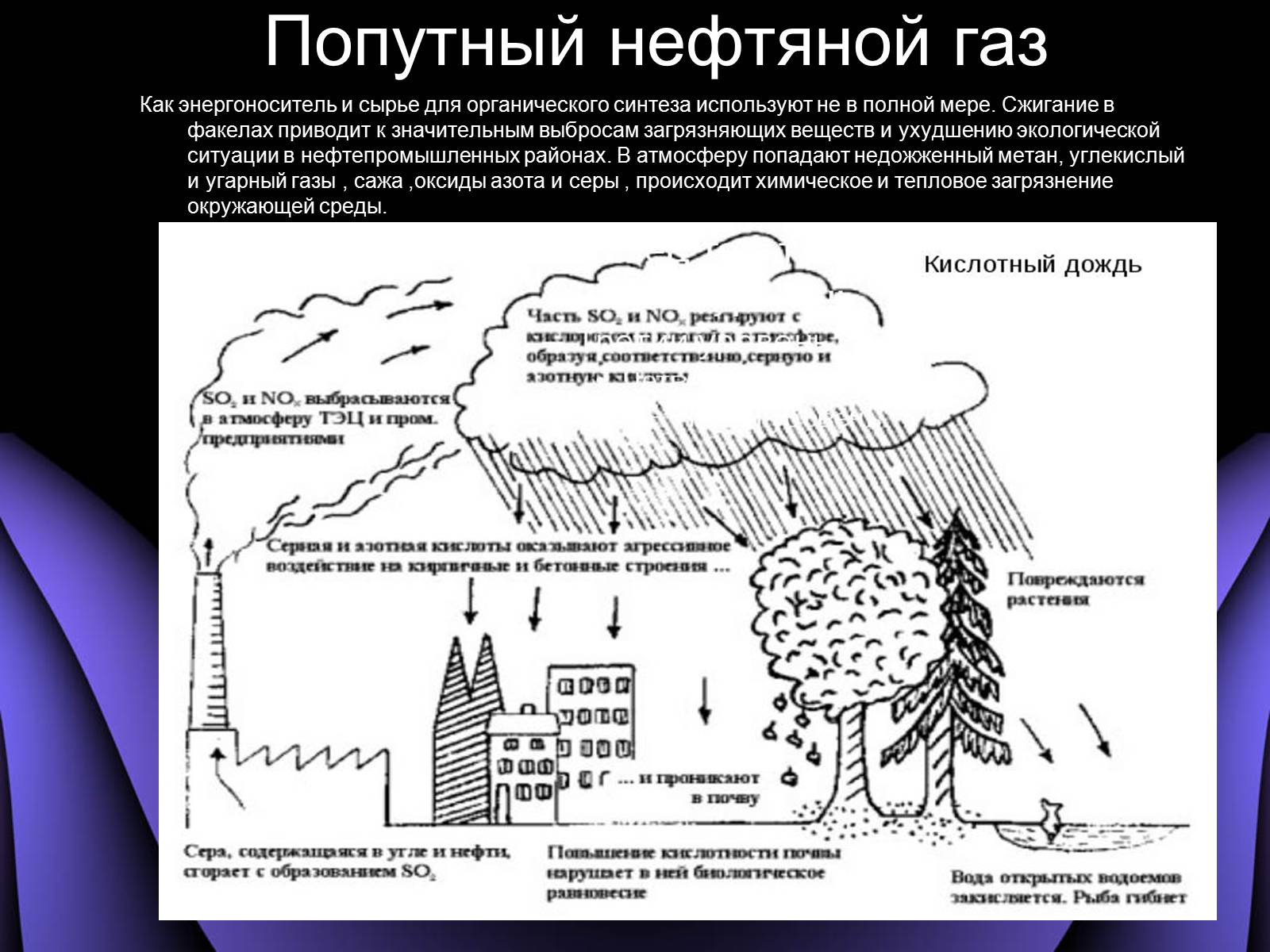 Презентація на тему «Охрана окружающей среды от загрязнений при переработке углеводородного сырья» - Слайд #5 Презентація на тему «Охрана окружающей среды от загрязнений при переработке углеводородного сырья» - Слайд #5
