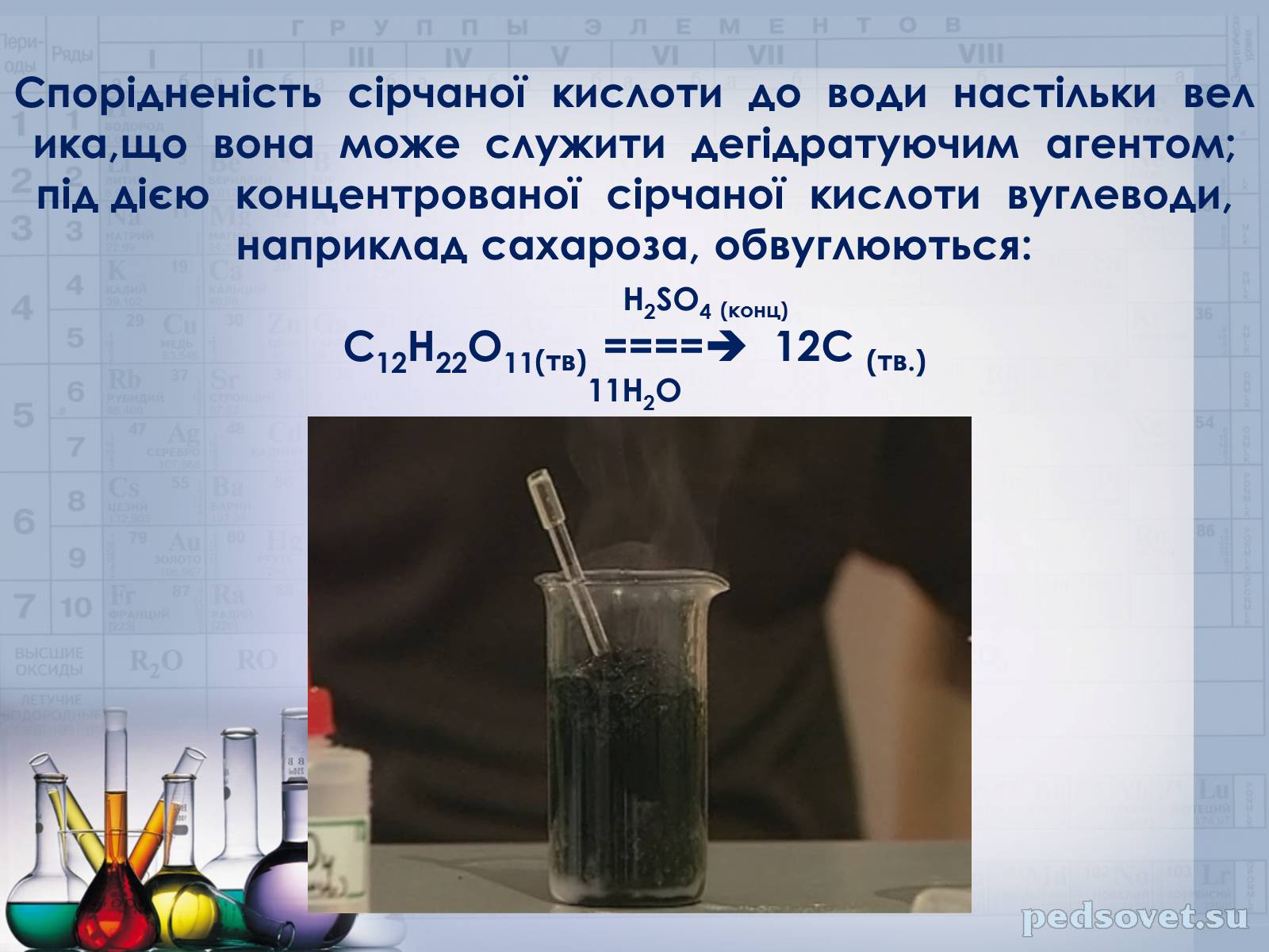 Презентація на тему «Сульфатна кислота і сульфати» (варіант 2) - Слайд #22 Презентація на тему «Сульфатна кислота і сульфати» (варіант 2) - Слайд #22