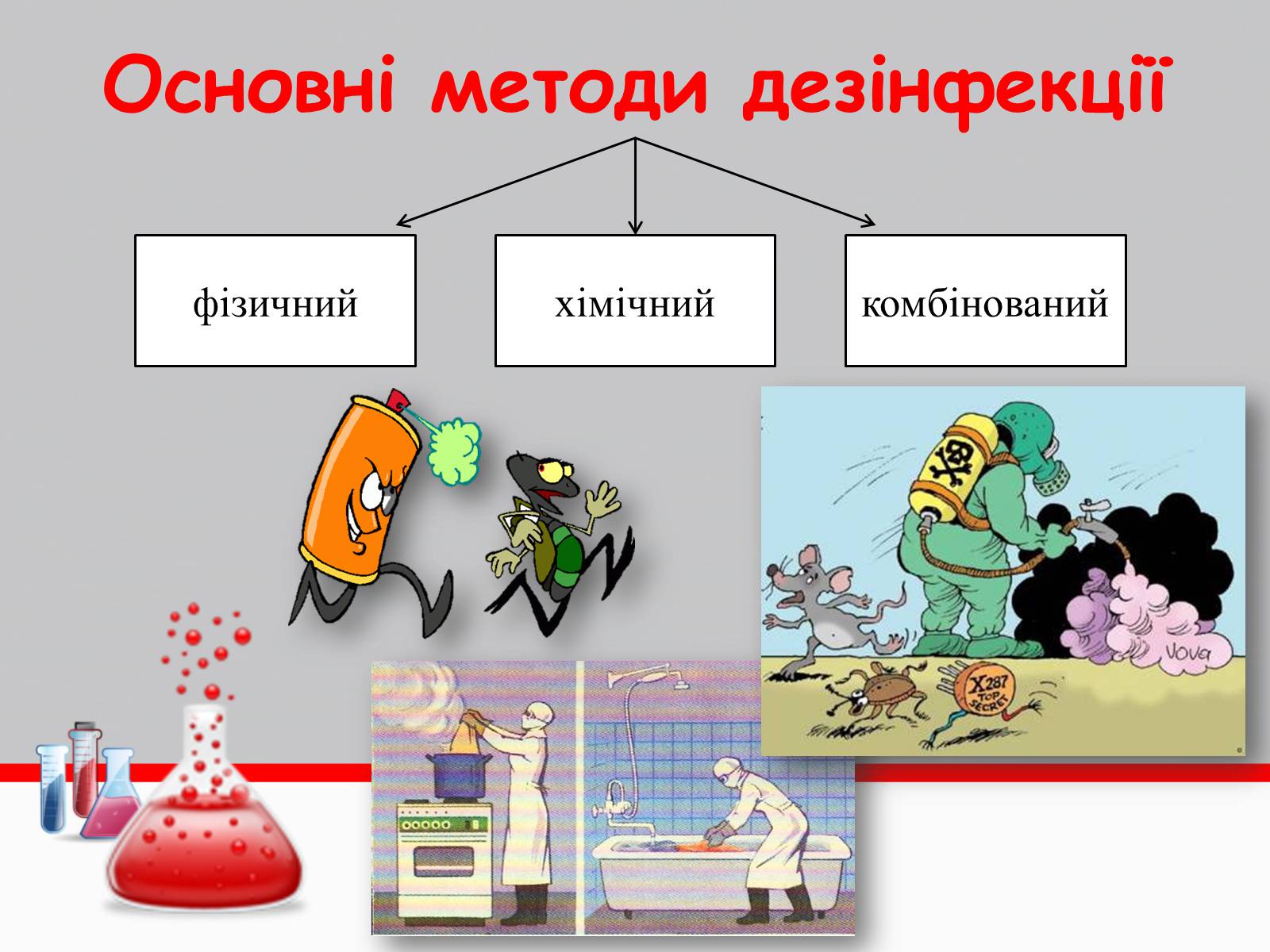 Презентація на тему «Дезінфікуючі засоби» - Слайд #4