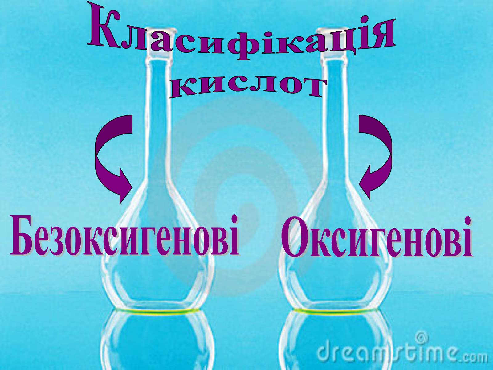 Презентація на тему «Хімічні властивості основ» - Слайд #9 Презентація на тему «Хімічні властивості основ» - Слайд #9