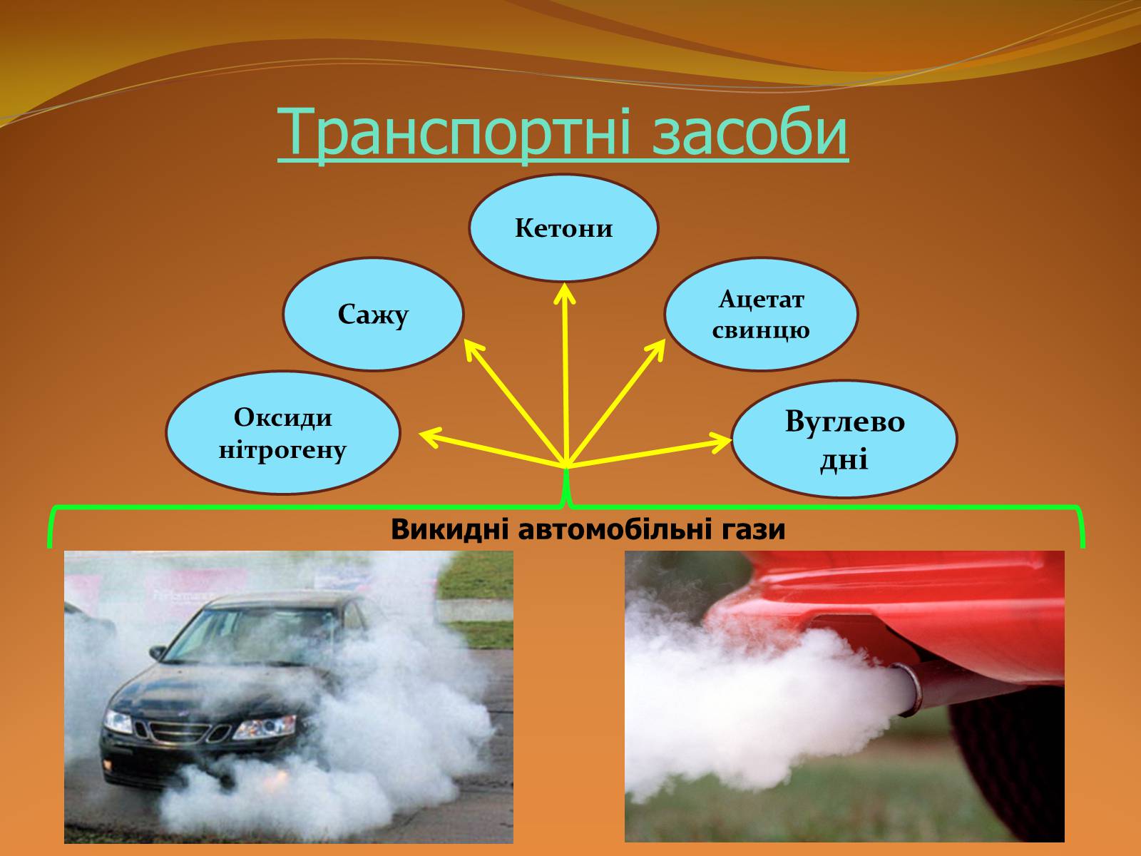 Презентація на тему «Місце хімії серед інших наук про природу» (варіант 2) - Слайд #12 Презентація на тему «Місце хімії серед інших наук про природу» (варіант 2) - Слайд #12