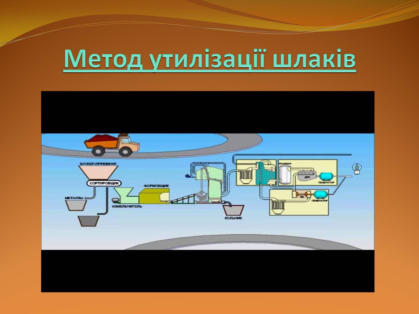 Презентація на тему «Місце хімії серед інших наук про природу» (варіант 2) - Слайд #23 Презентація на тему «Місце хімії серед інших наук про природу» (варіант 2) - Слайд #23