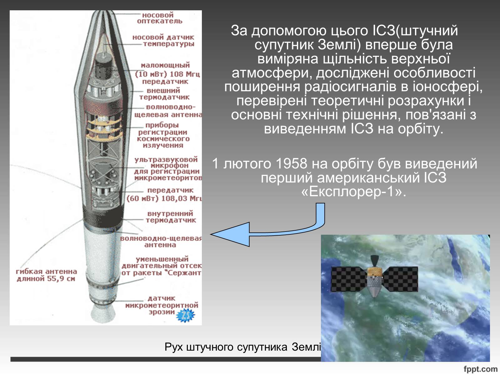 Презентація на тему «Штучні супутники Землі. Розвиток космонавтики» - Слайд #3 Презентація на тему «Штучні супутники Землі. Розвиток космонавтики» - Слайд #3