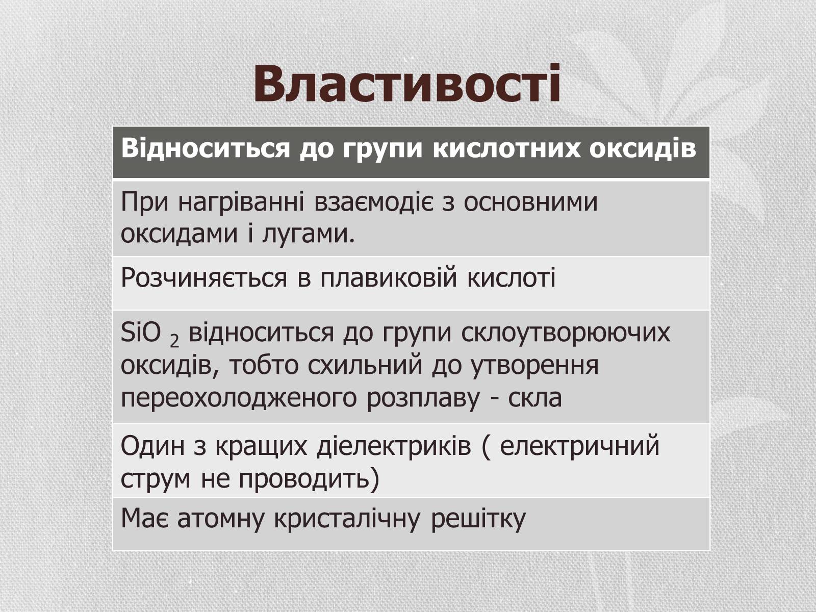 Презентація на тему «Застосування оксидів неметалів» (варіант 2) - Слайд #10 Презентація на тему «Застосування оксидів неметалів» (варіант 2) - Слайд #10