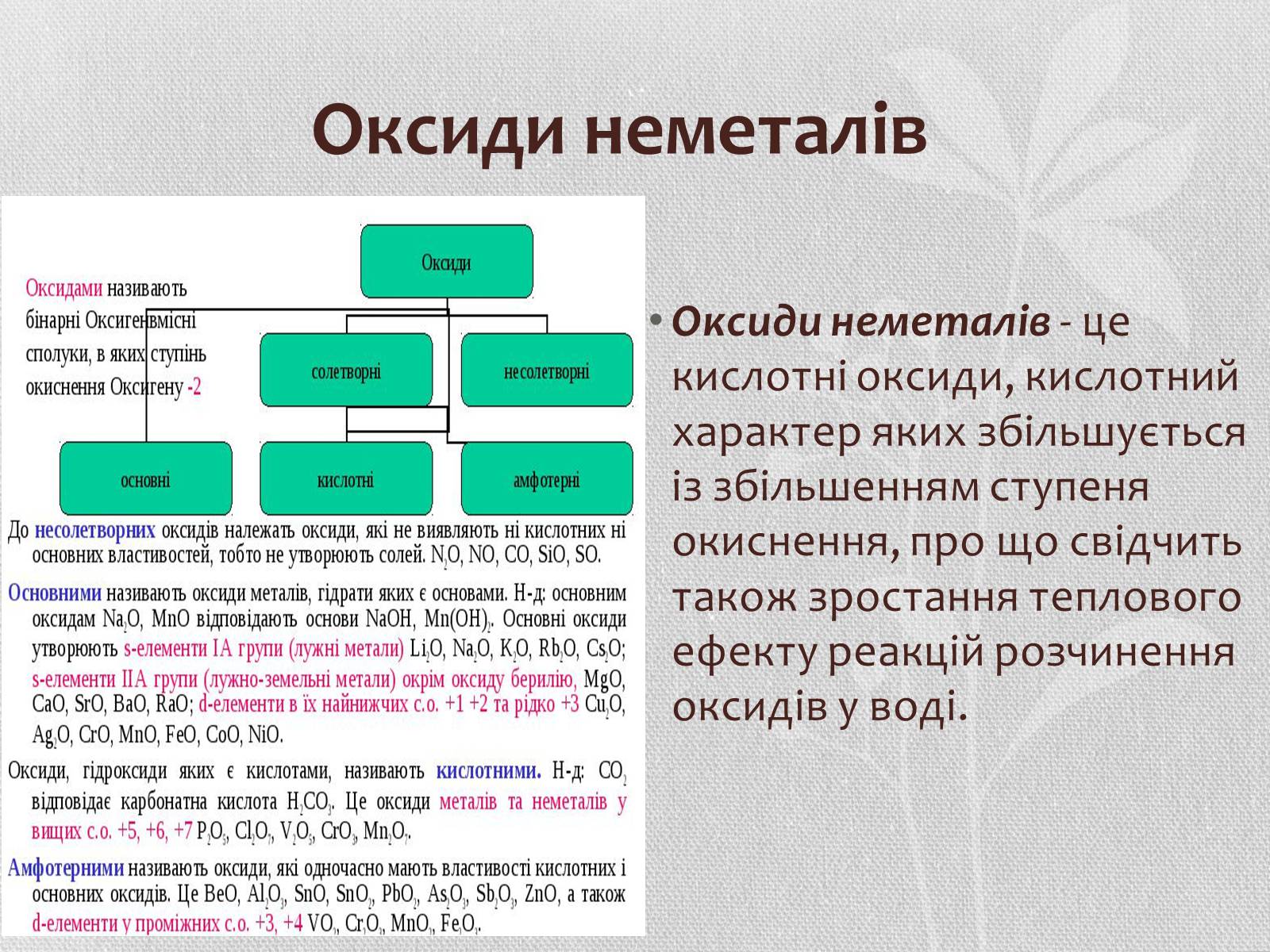 Презентація на тему «Застосування оксидів неметалів» (варіант 2) - Слайд #2 Презентація на тему «Застосування оксидів неметалів» (варіант 2) - Слайд #2