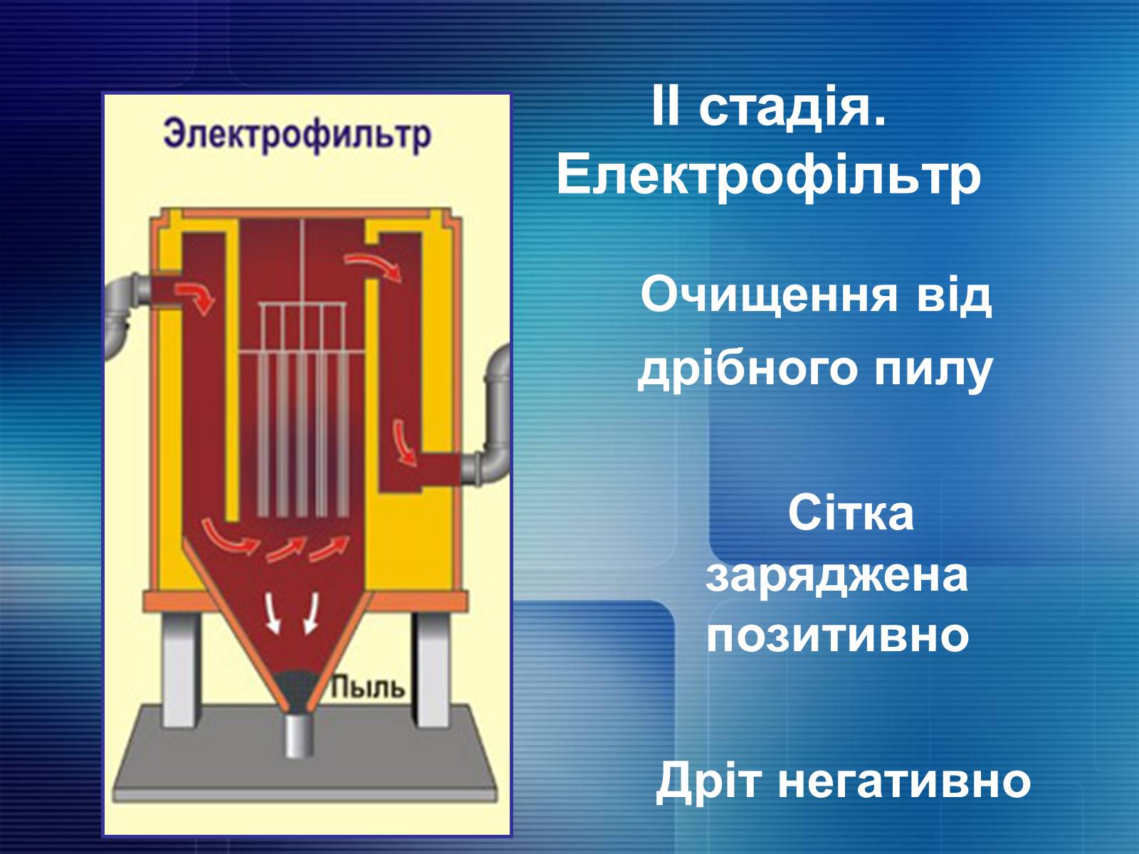 Презентація на тему «Органічна хімія» (варіант 2) - Слайд #8 Презентація на тему «Органічна хімія» (варіант 2) - Слайд #8