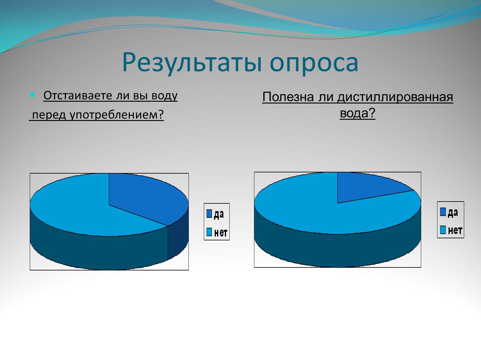 Презентація на тему «Качество питьевой воды» - Слайд #9 Презентація на тему «Качество питьевой воды» - Слайд #9