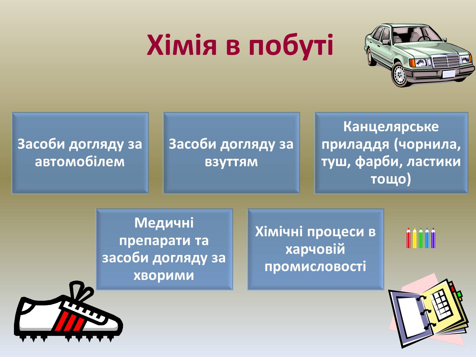 Презентація на тему «Хімія в побуті» (варіант 1) - Слайд #7 Презентація на тему «Хімія в побуті» (варіант 1) - Слайд #7