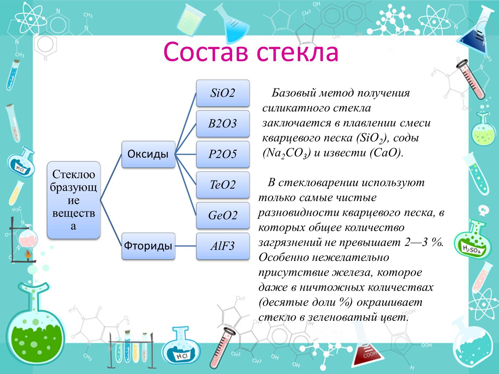 Презентація на тему «История появления стекла и все сведения о нем» - Слайд #6 Презентація на тему «История появления стекла и все сведения о нем» - Слайд #6