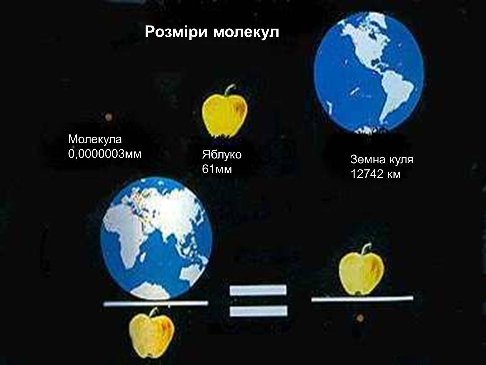Презентація на тему «Будова речовини» - Слайд #4 Презентація на тему «Будова речовини» - Слайд #4