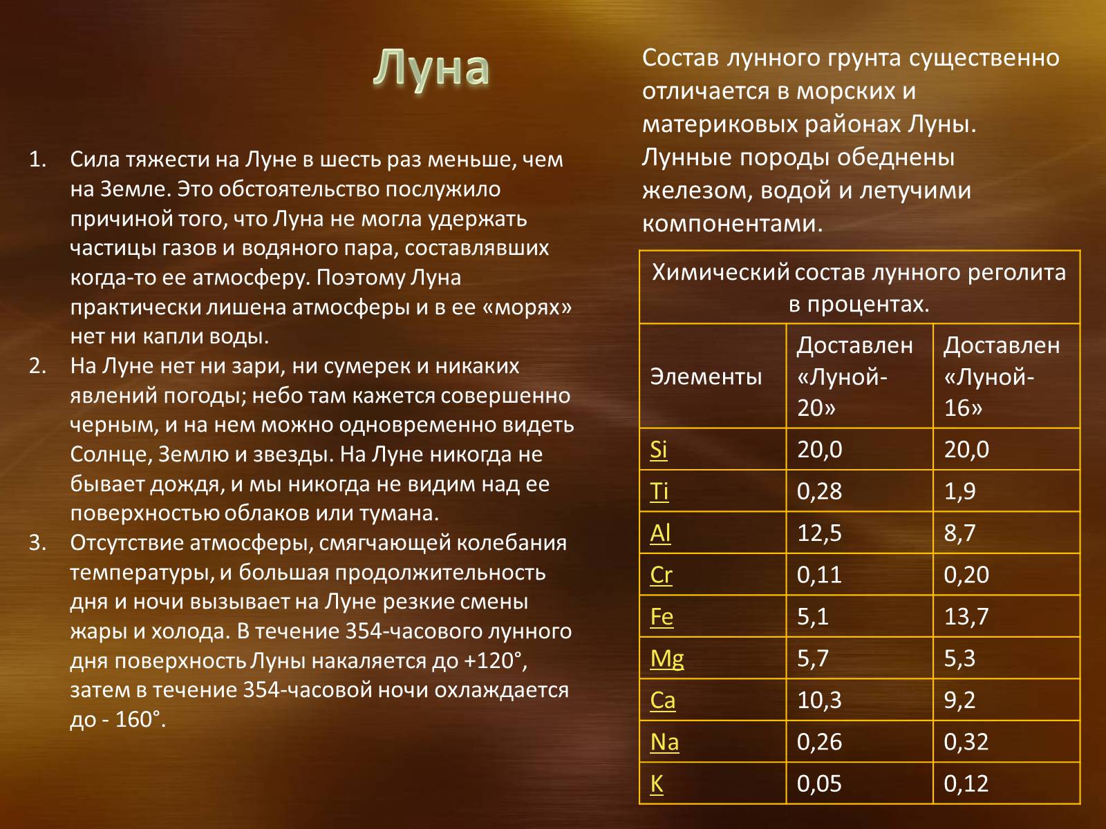 Презентація на тему «Земля. Луна» - Слайд #13 Презентація на тему «Земля. Луна» - Слайд #13