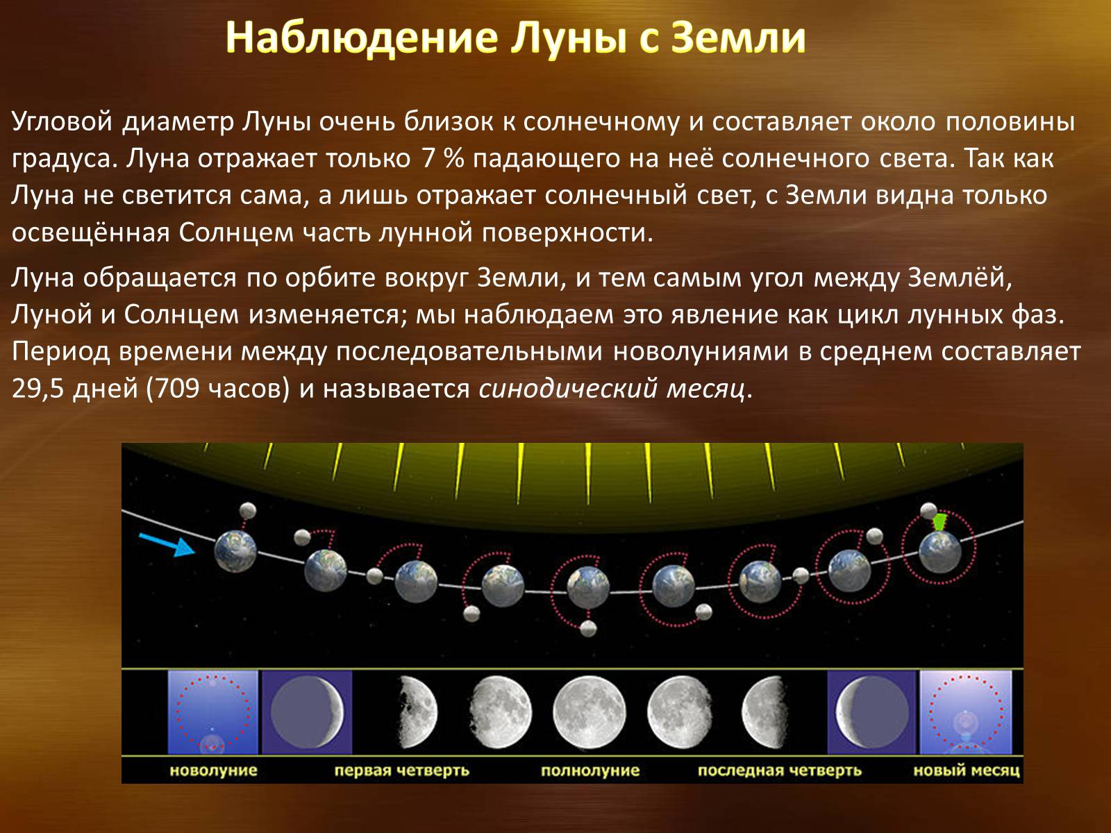 Презентація на тему «Земля. Луна» - Слайд #15 Презентація на тему «Земля. Луна» - Слайд #15
